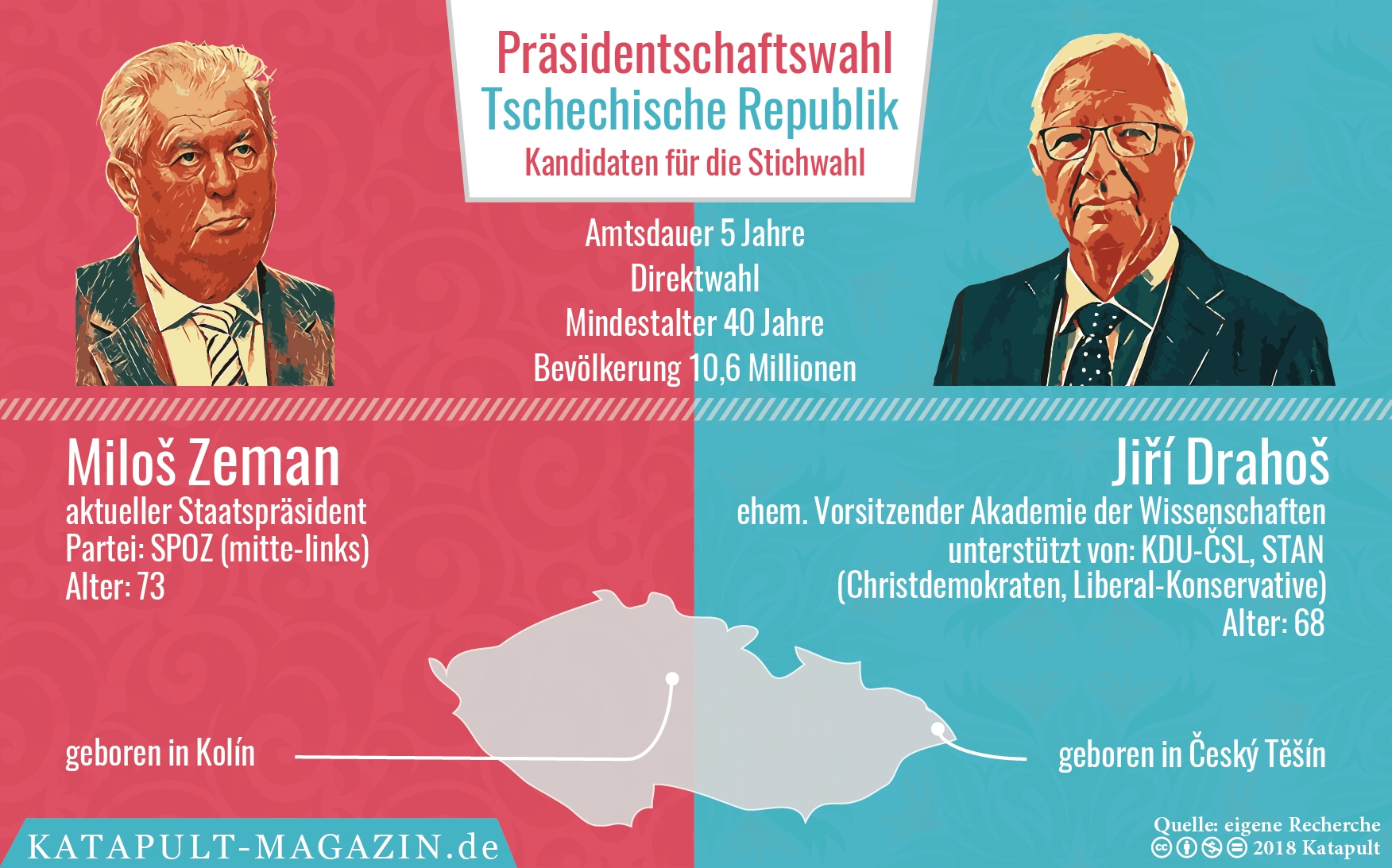 Politprofi gegen renommierten Wissenschaftler