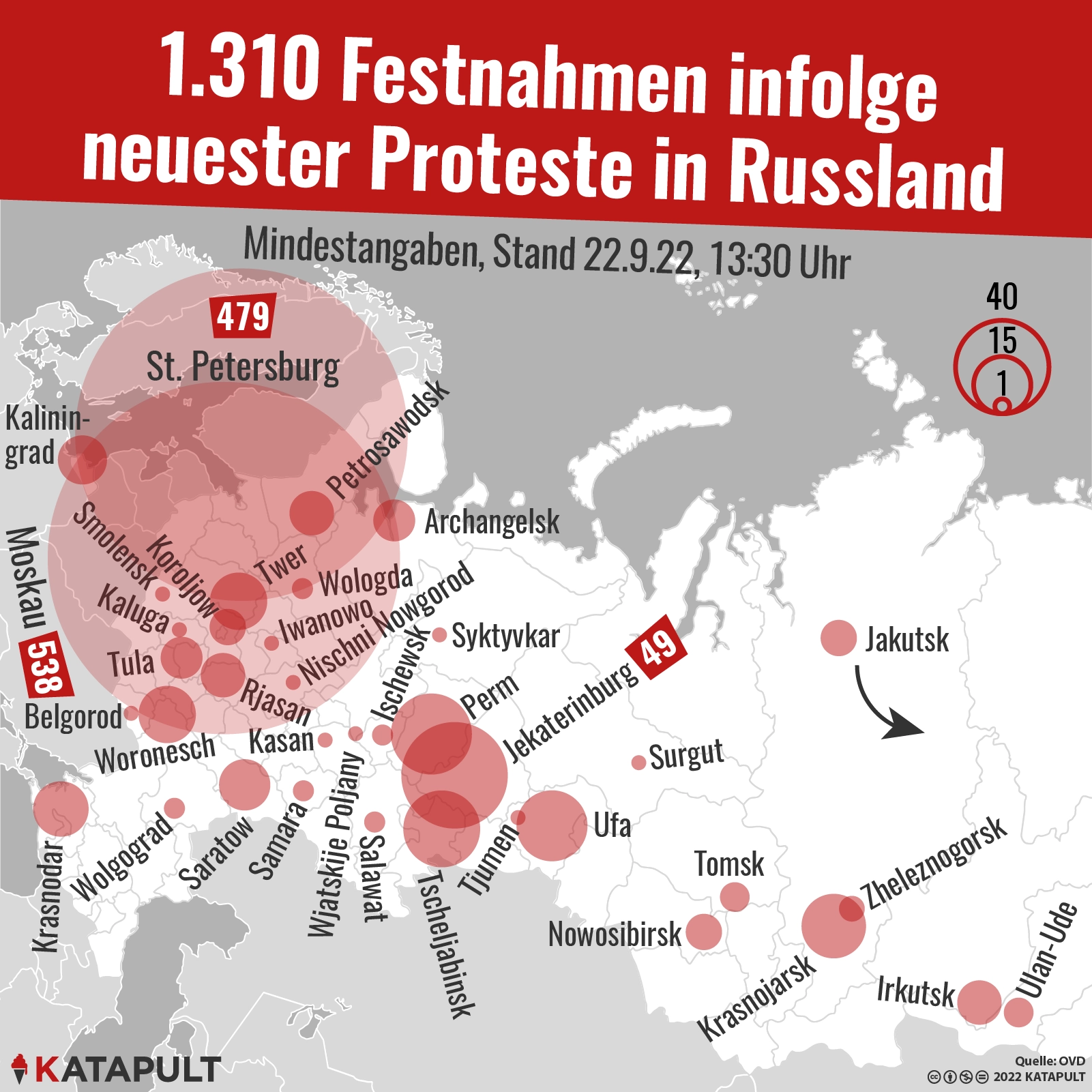 Proteste in Russland flammen wieder auf