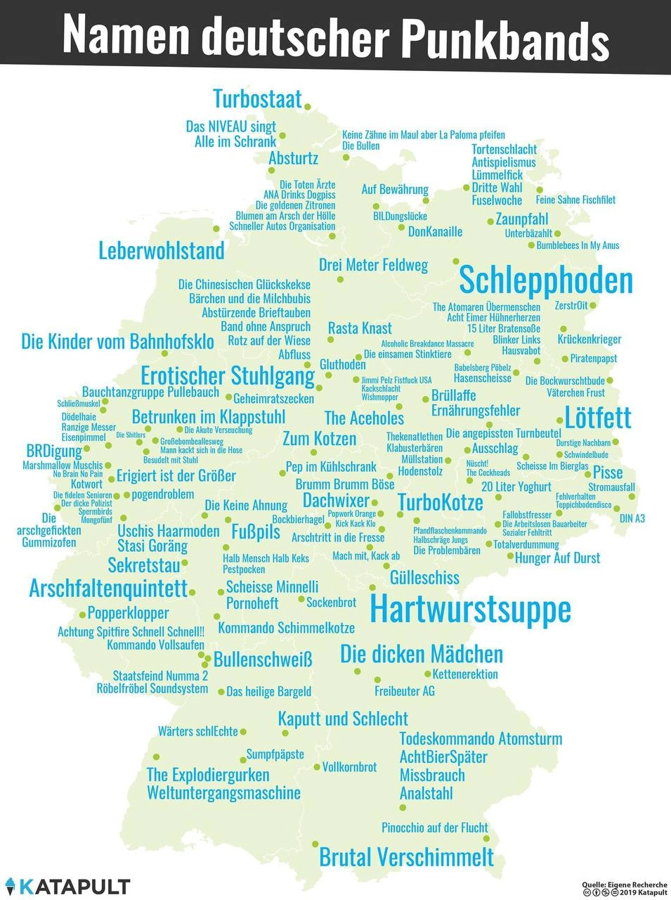 Die härtesten Punkbands Deutschlands