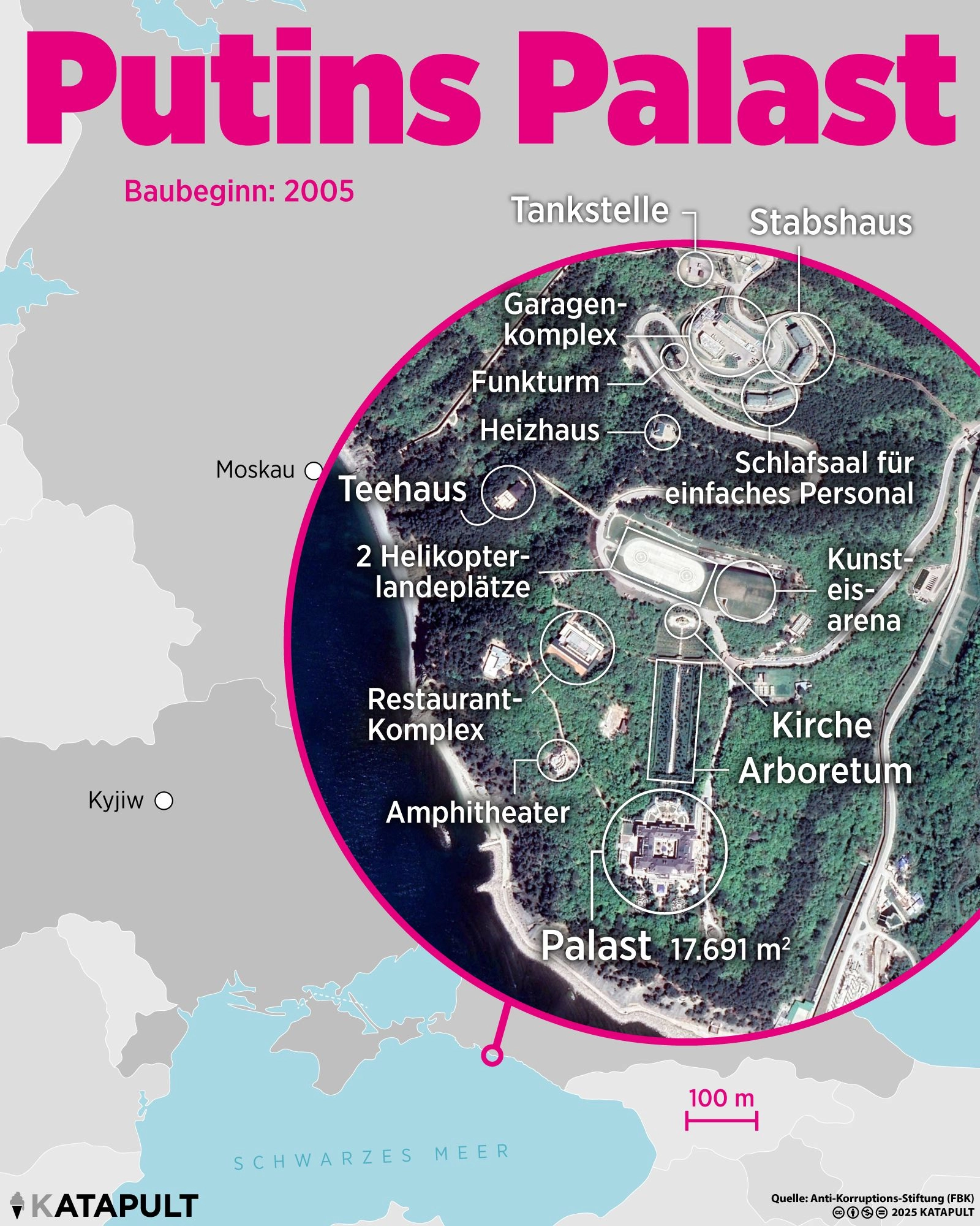 Putins Palast