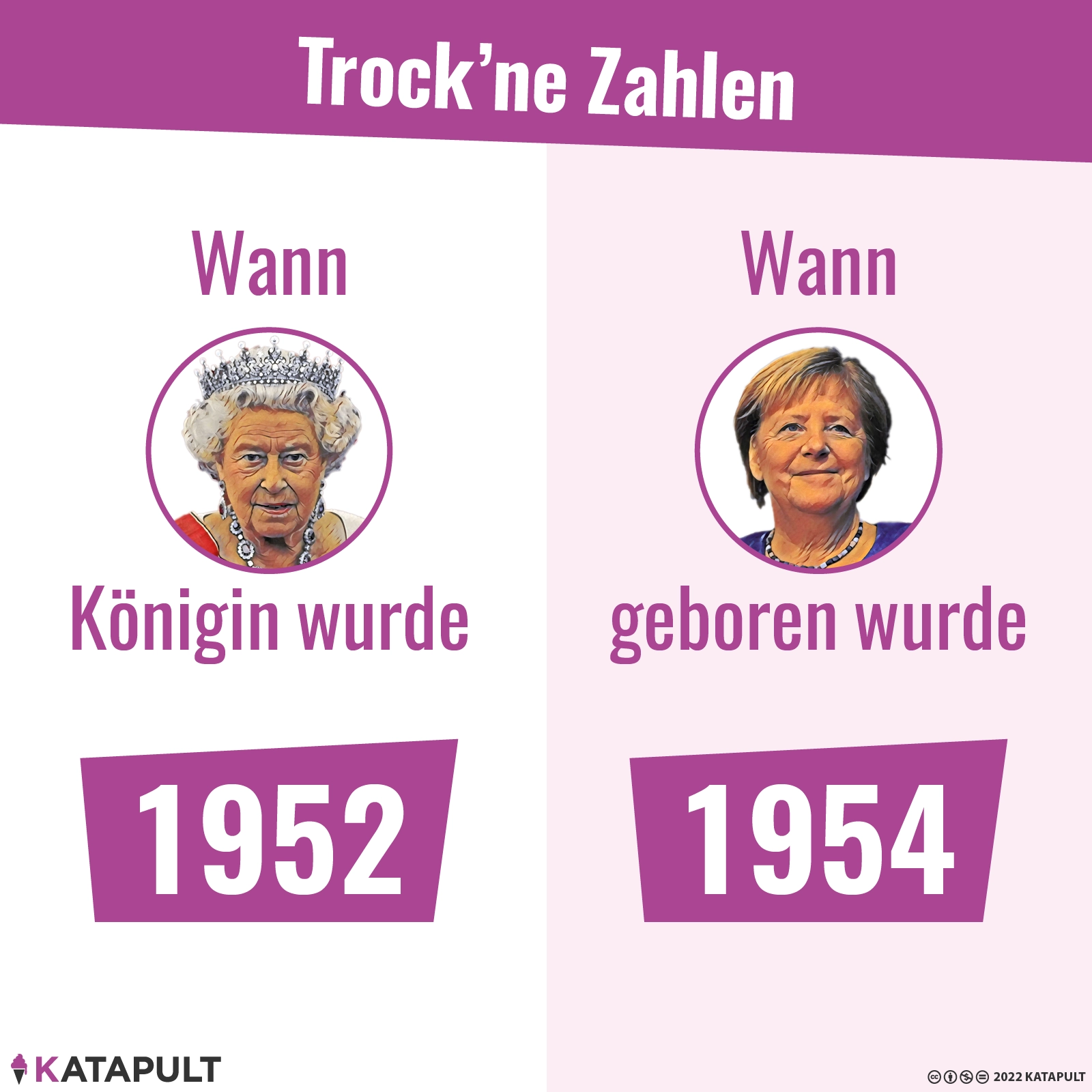Queen vs. Merkel