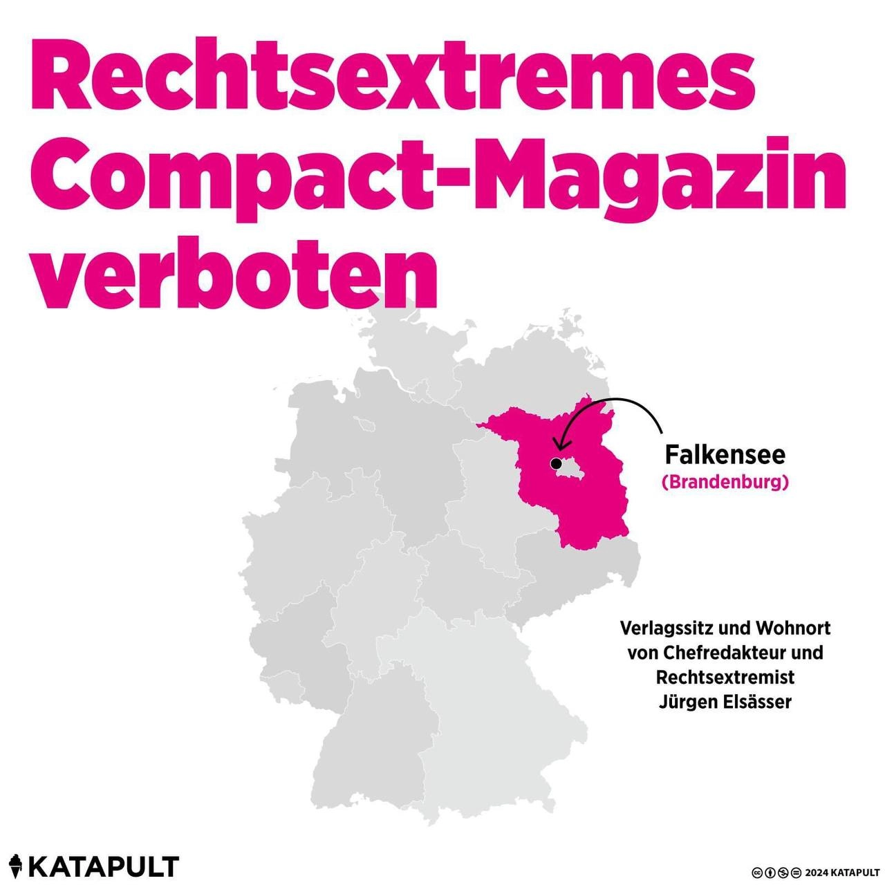 Rechtsextremes Compact-Magazin verboten