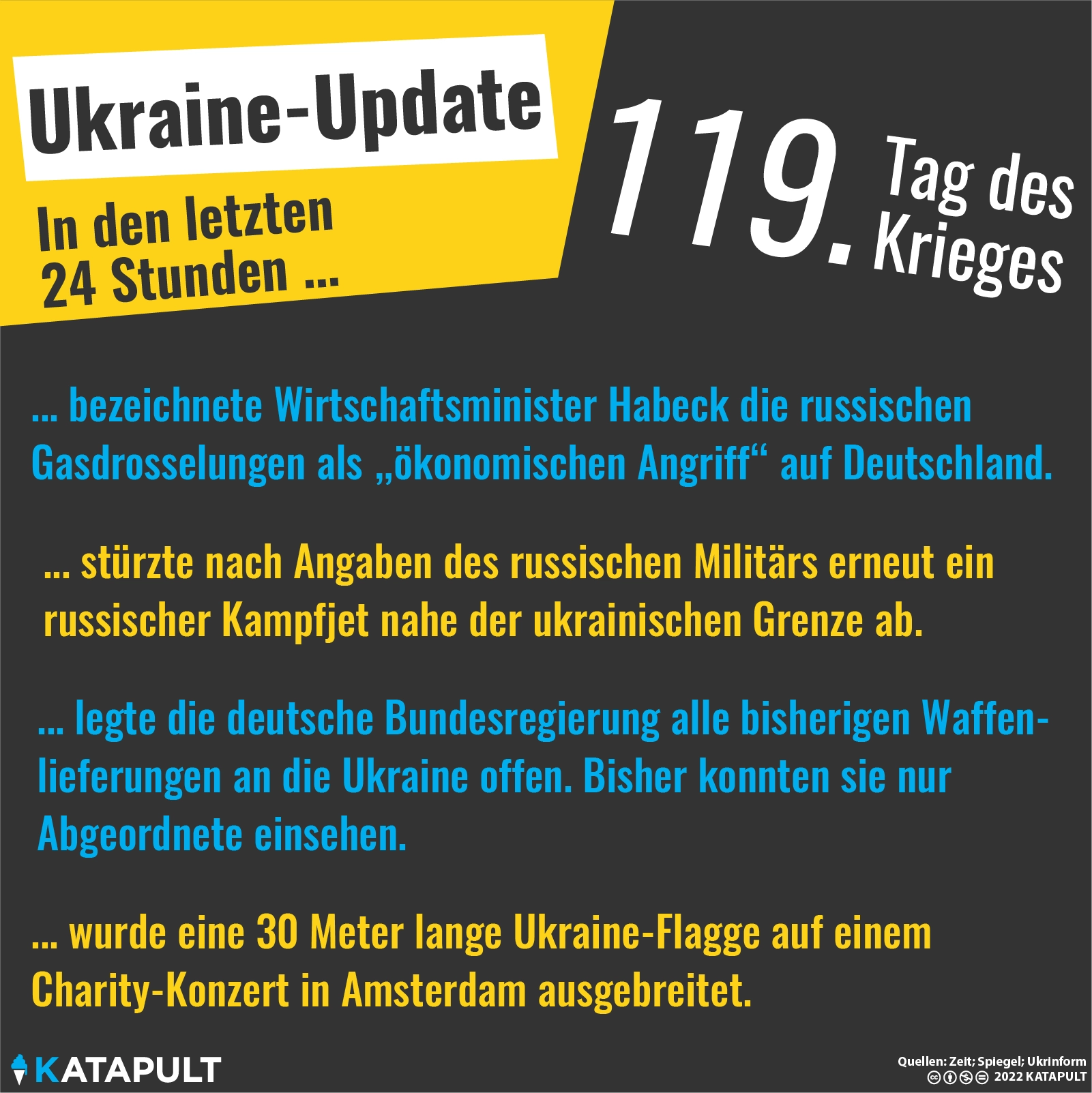 Rückblick auf die letzten 24 Stunden