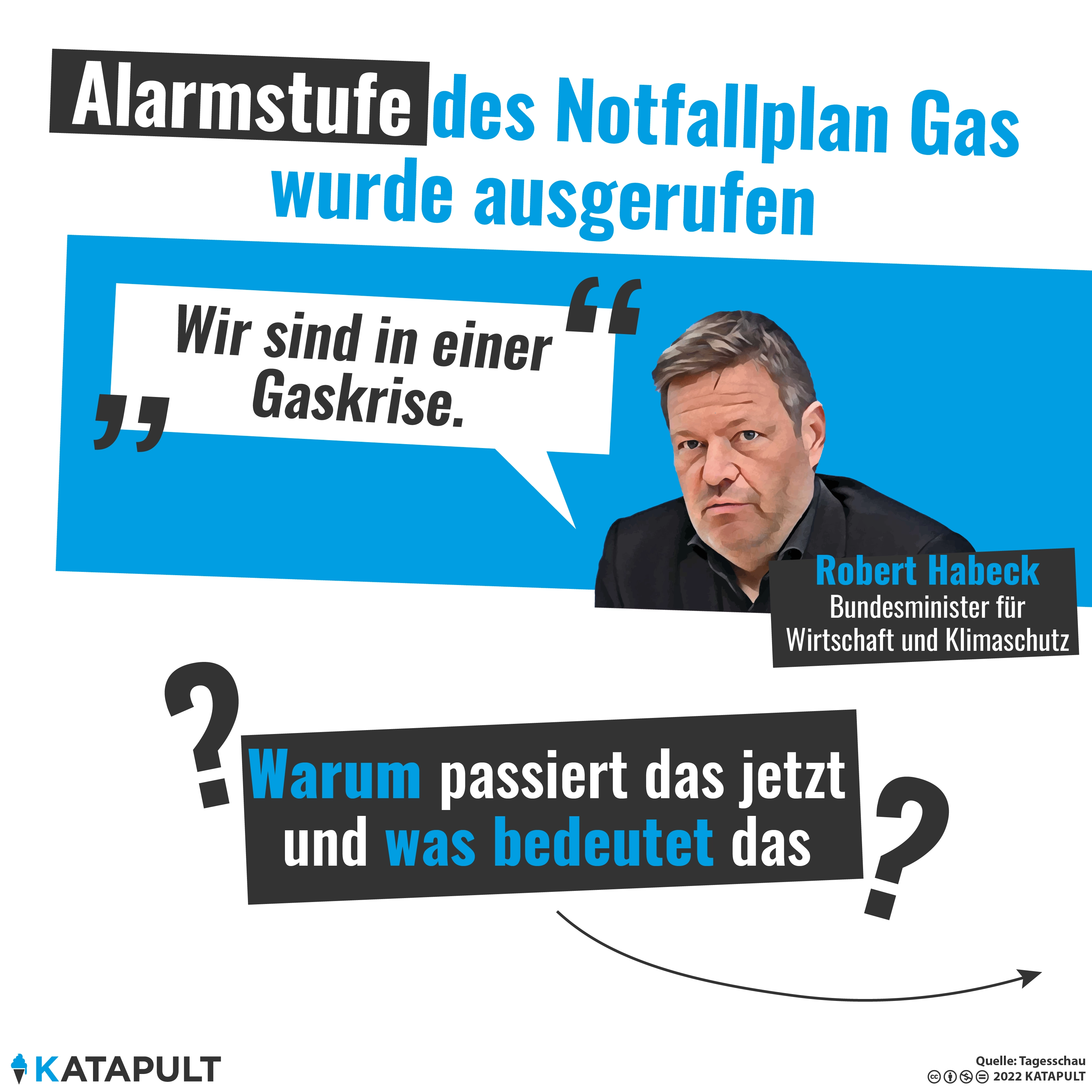 Russland macht das Gas knapp