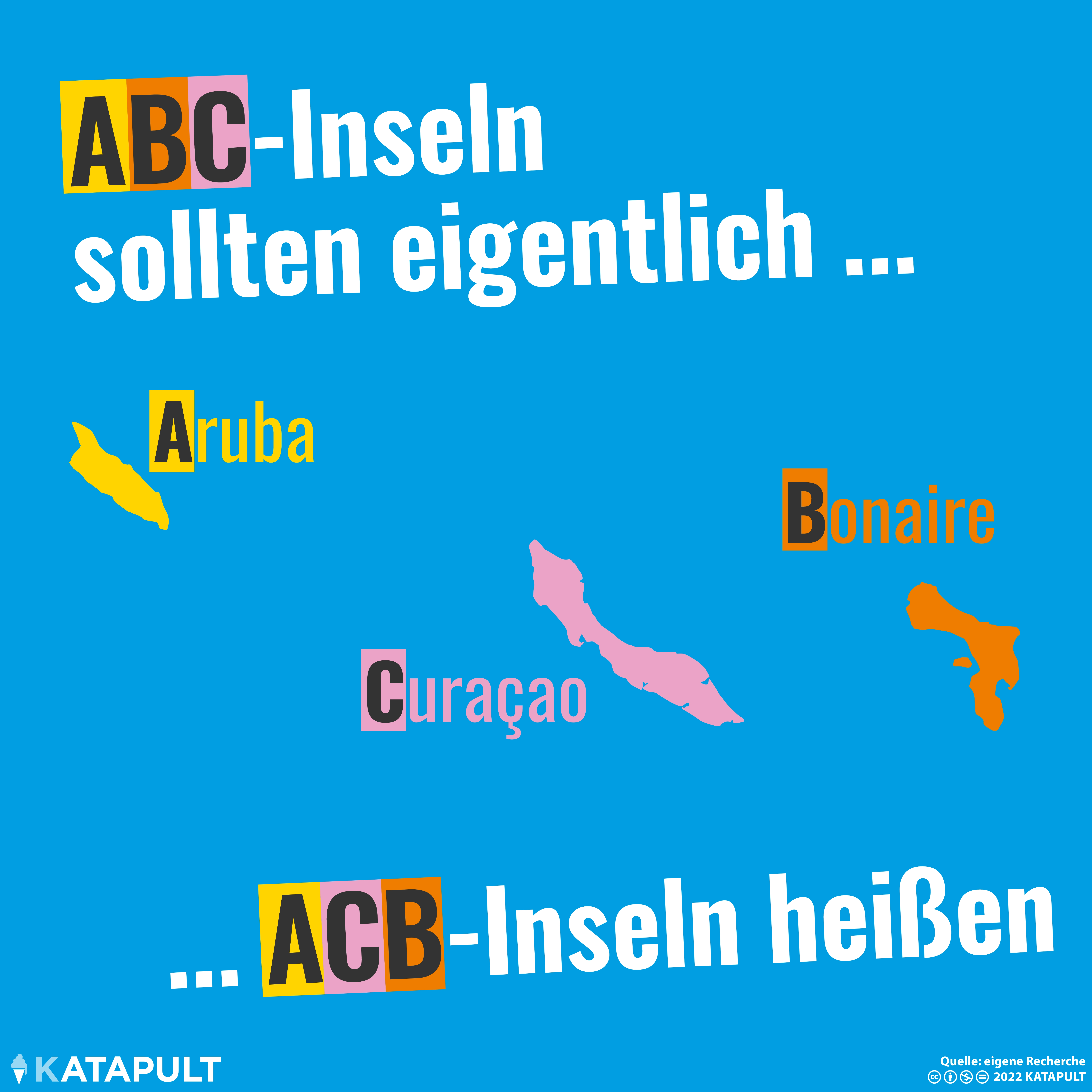 Schlecht sortiert