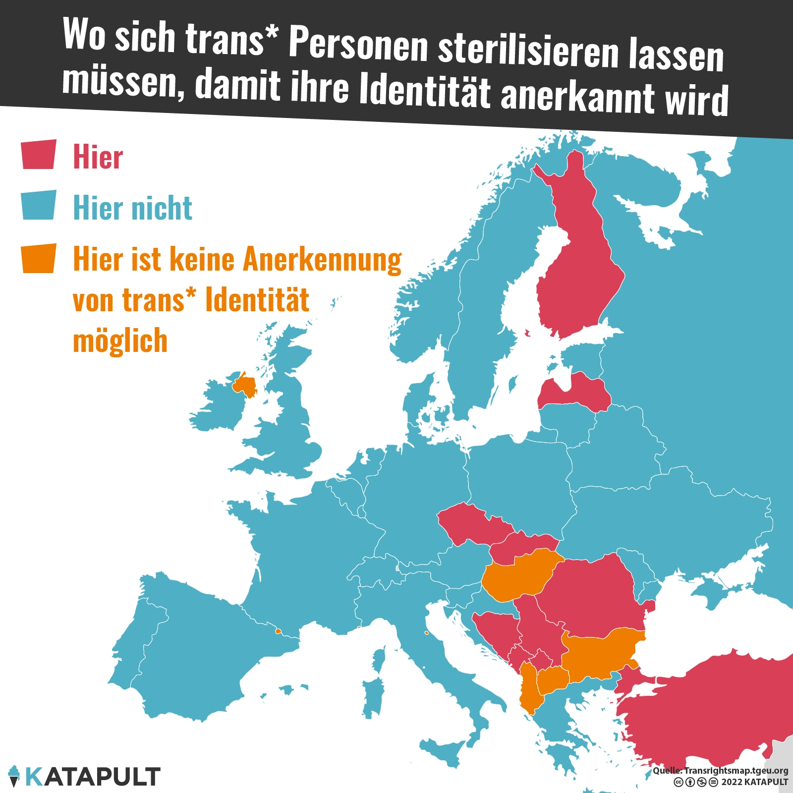 Selbstbestimmung über den eigenen Körper? Fehlanzeige!
