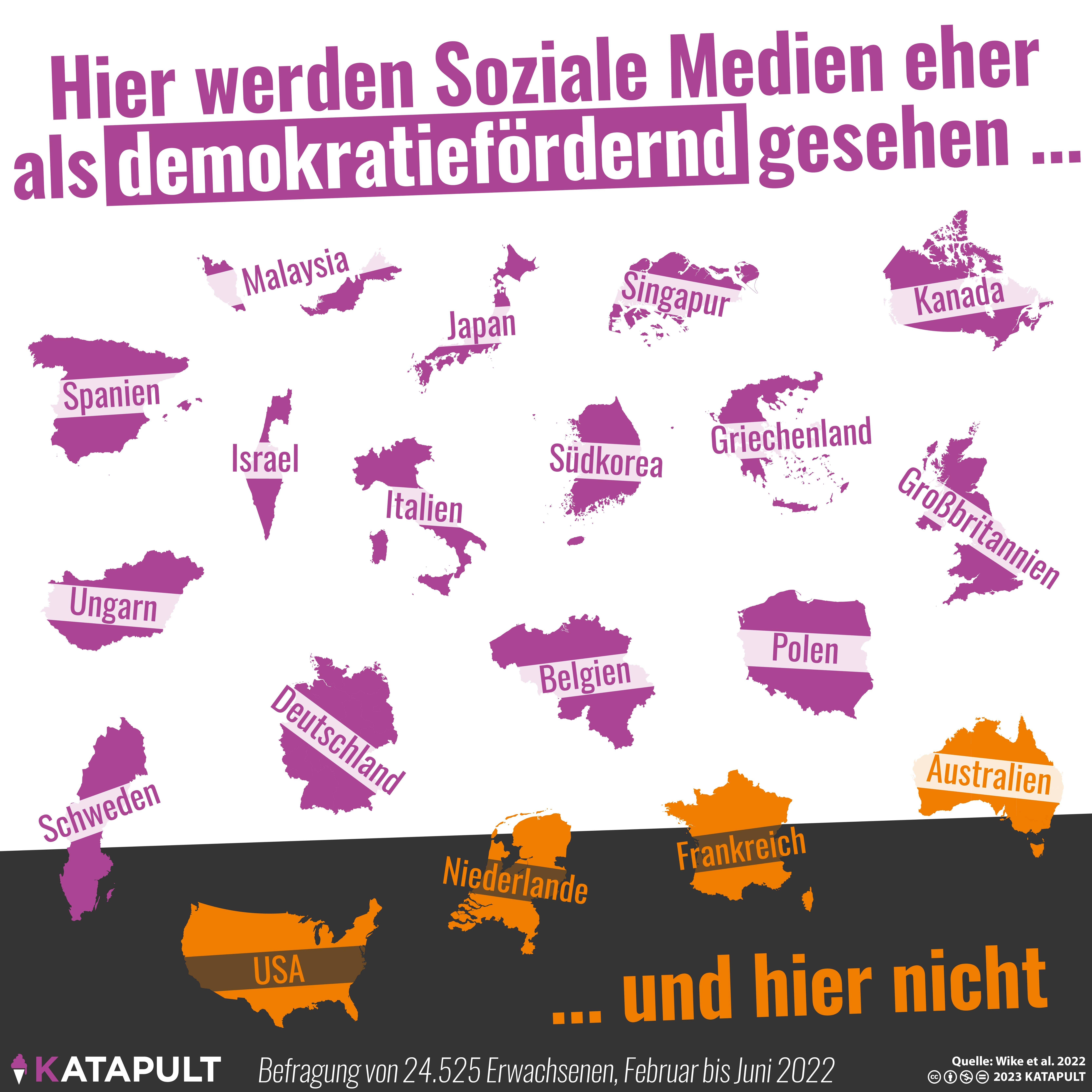 Sind Soziale Medien gut für die Demokratie?