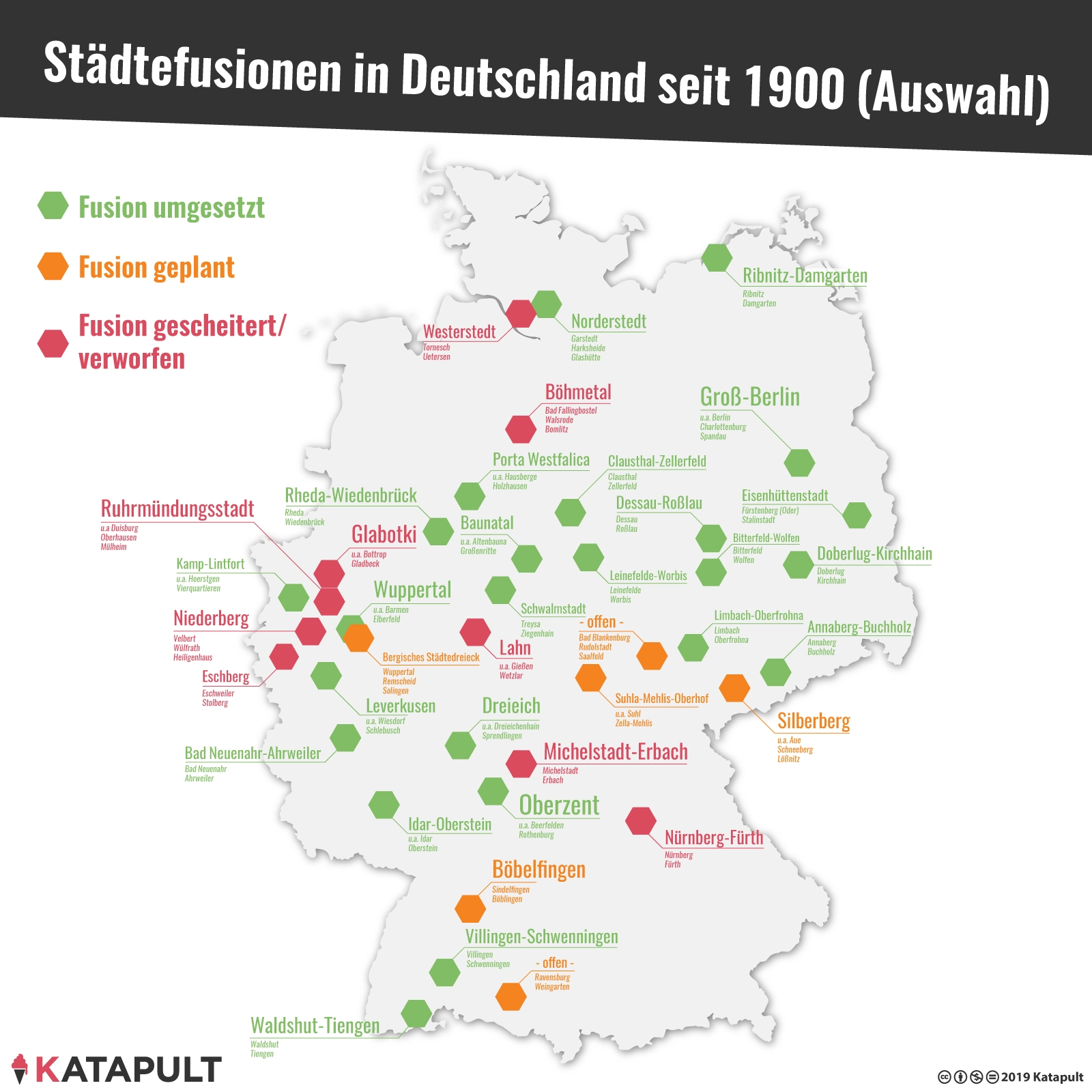 Sindelböb oder Böbelfingen