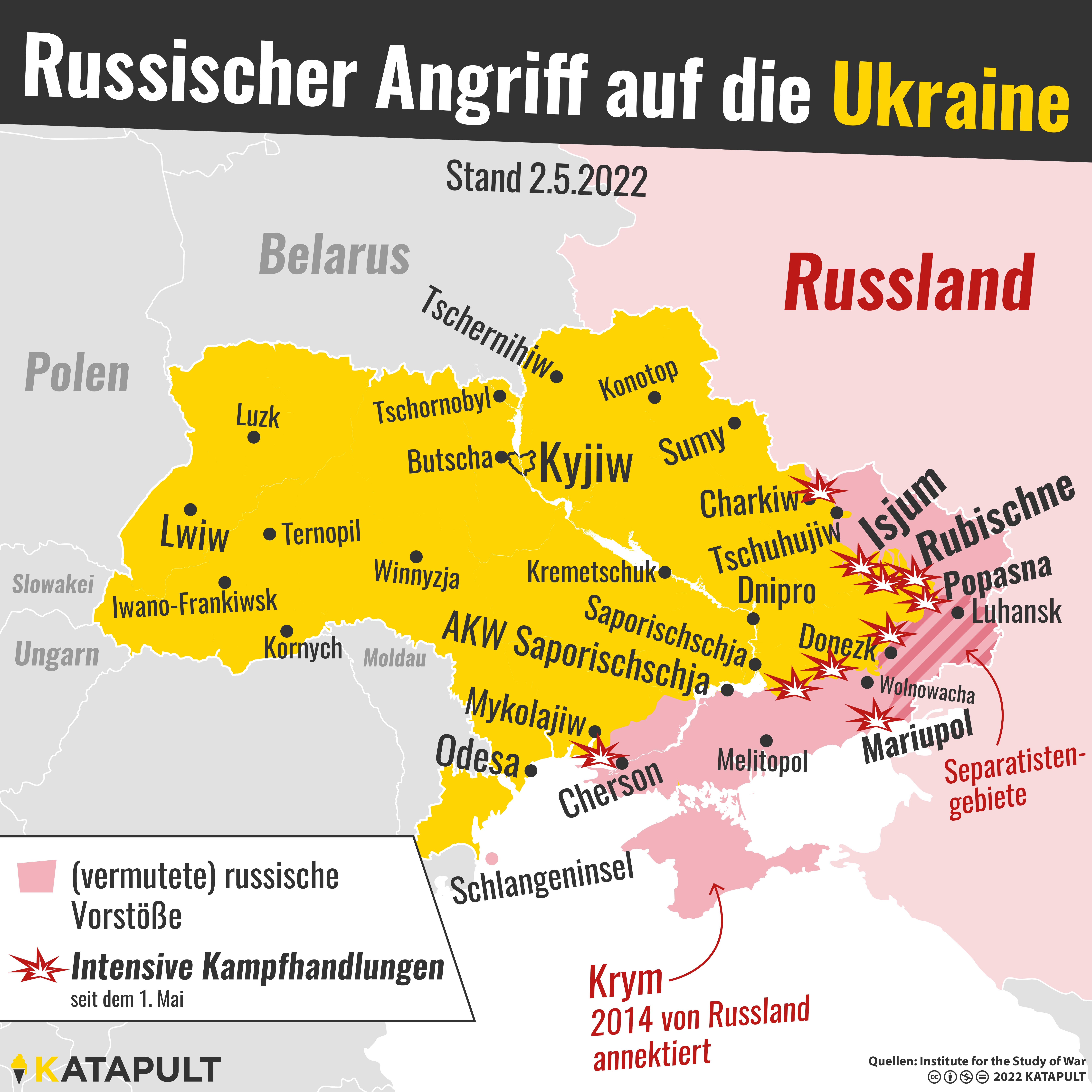 Situation in der Ukraine