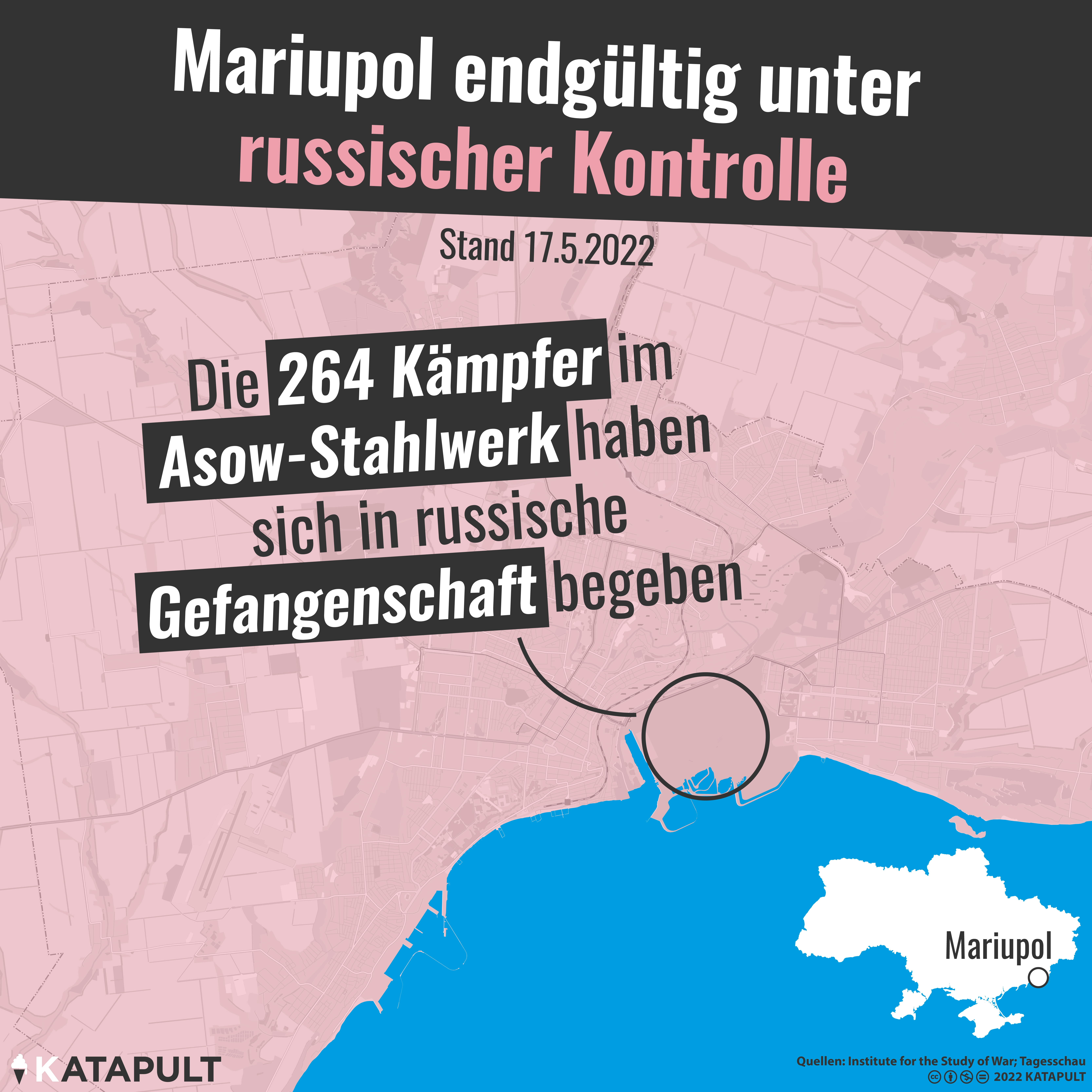 Situation in Mariupol