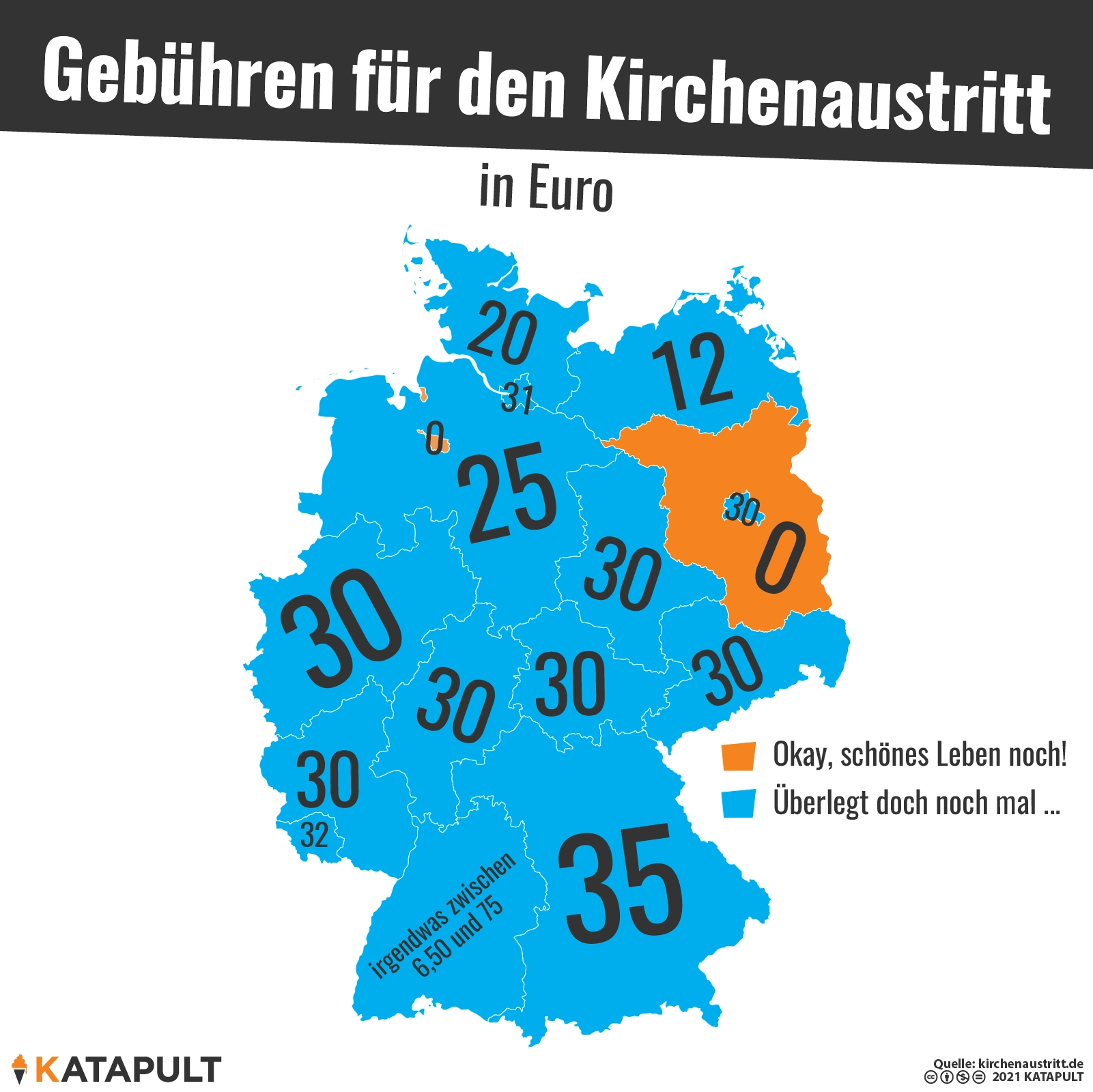 So viele Kirchenaustritte wie nie