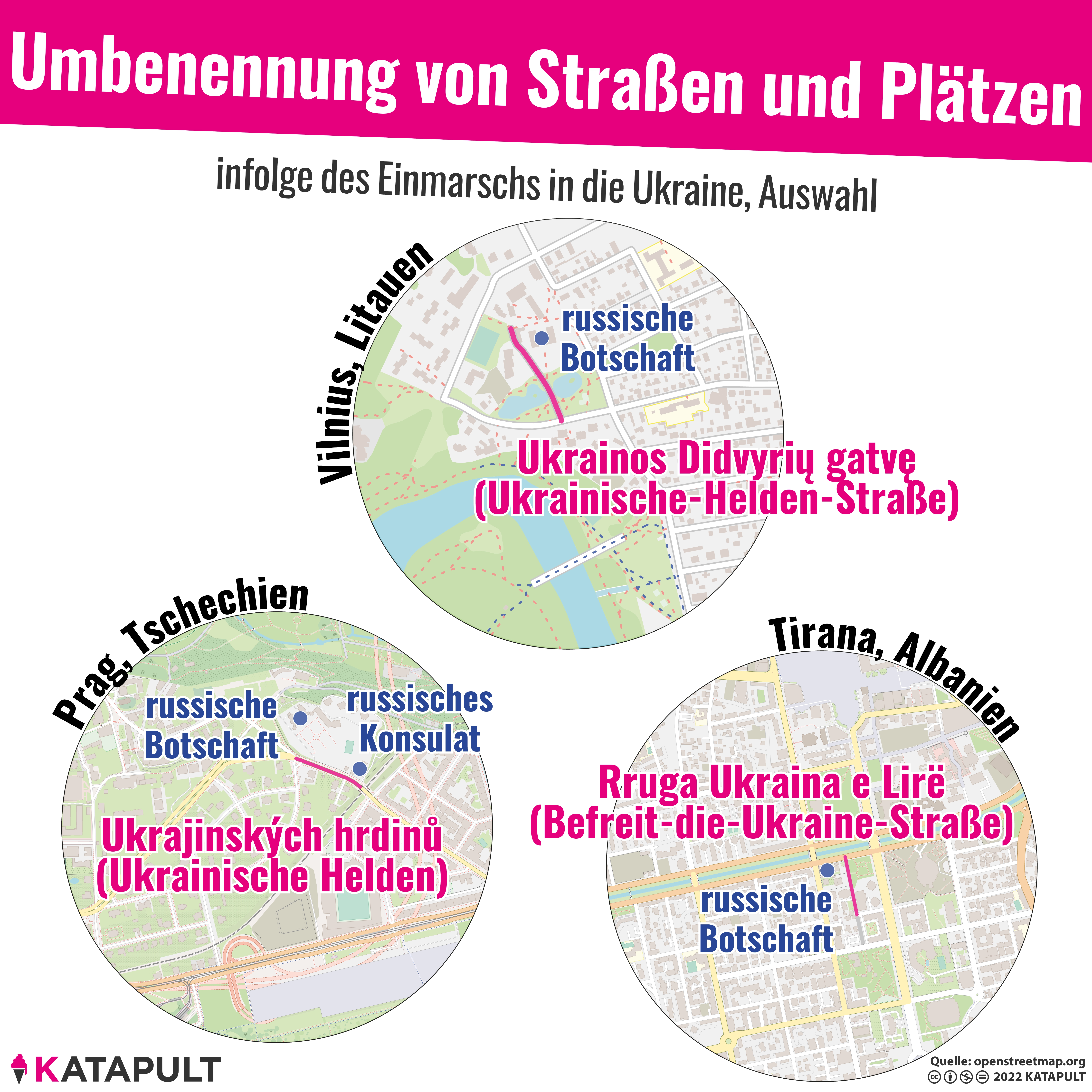 Solidarität auf dem Straßenschild