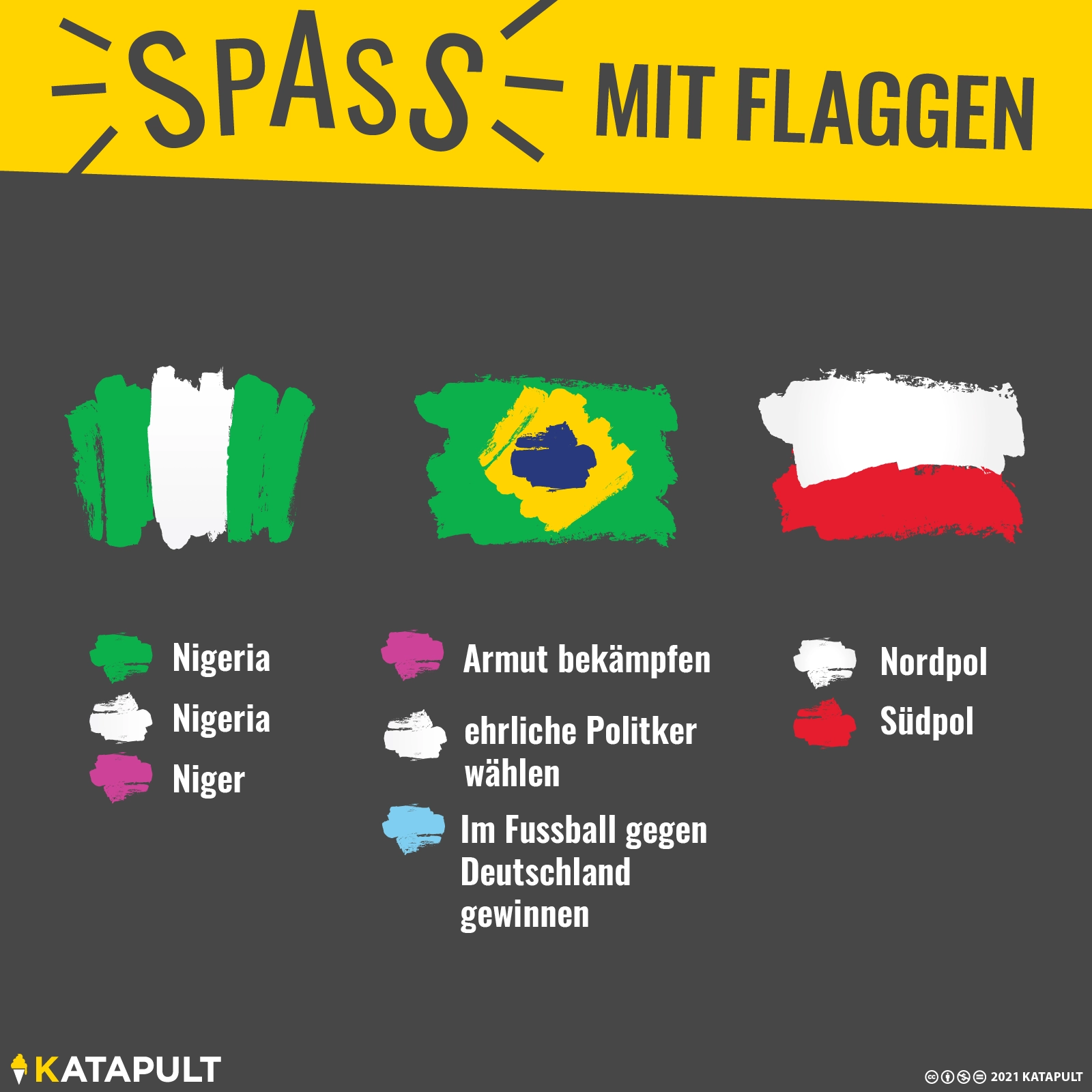 Spaß mit Flaggen
