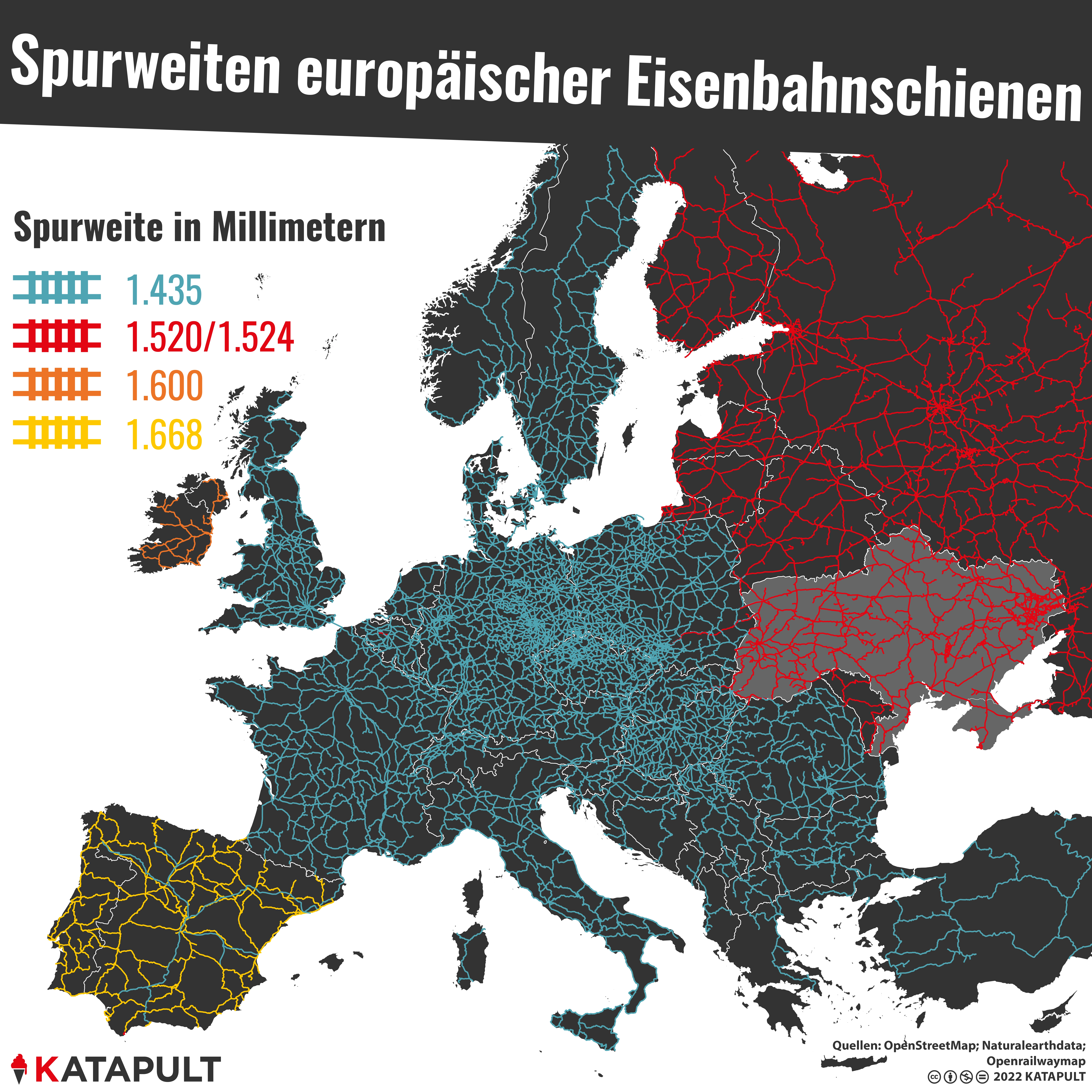 Spurweiten europäischer Eisenbahnschienen