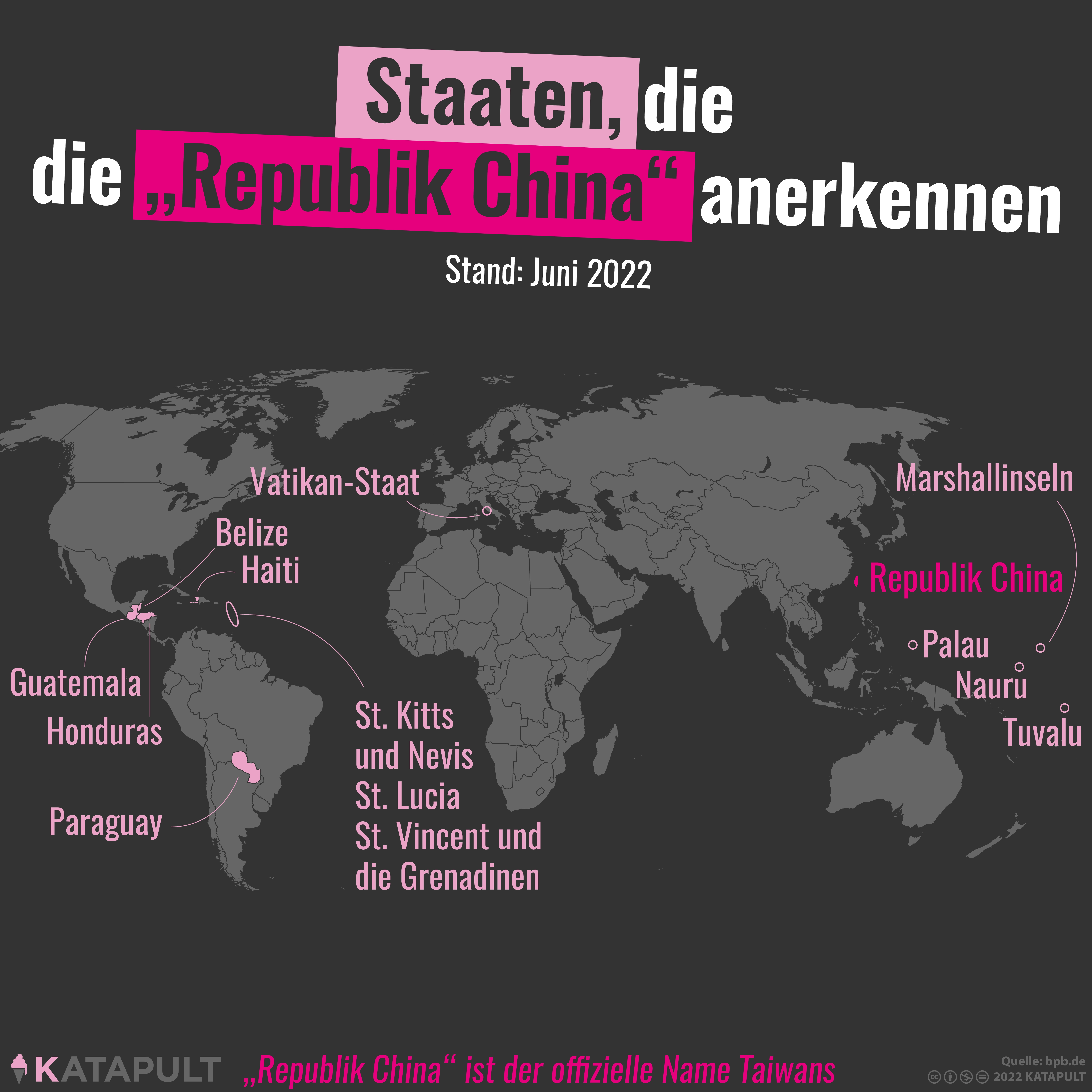 Staaten, die die Republik China anerkennen