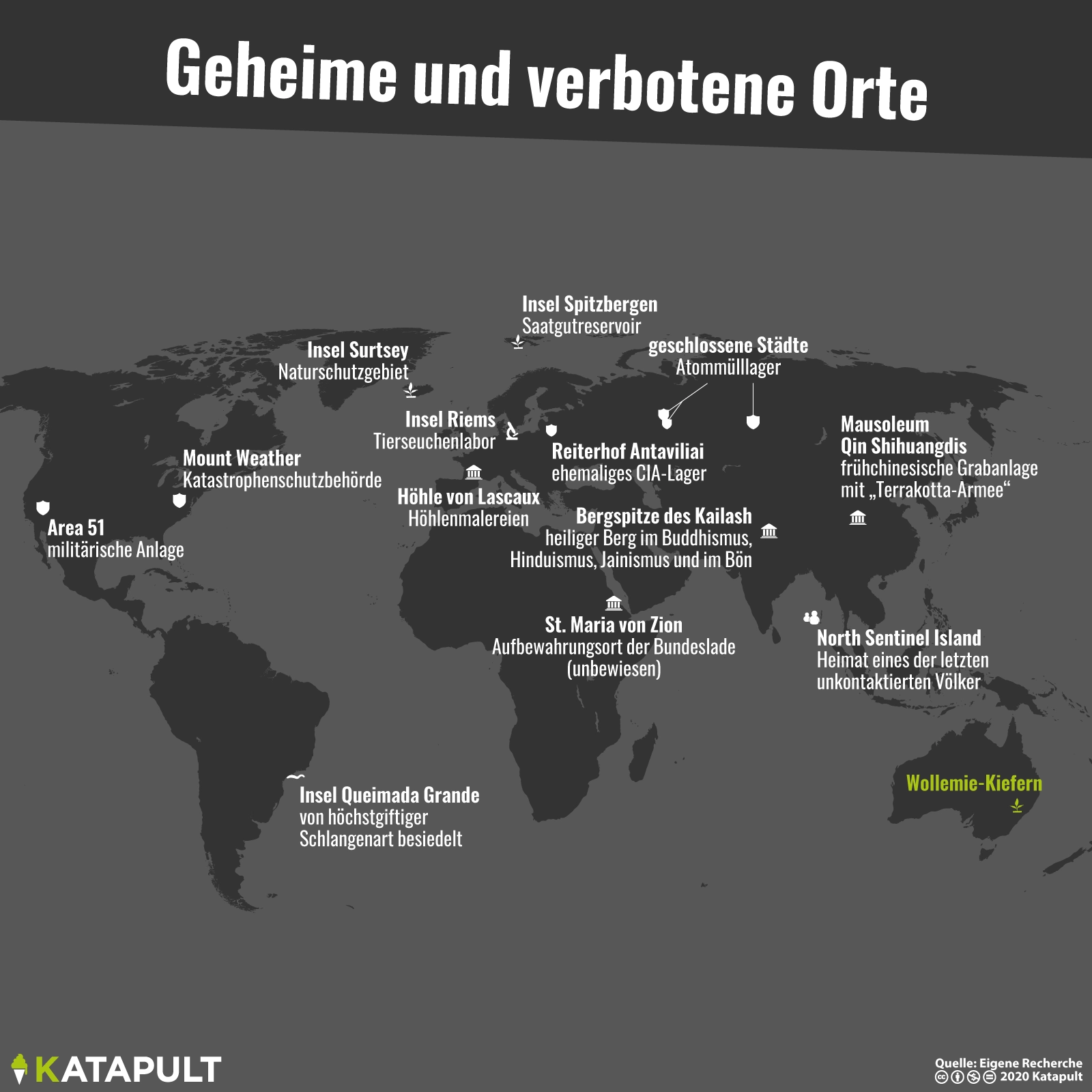 Staatsgeheimnis Wald