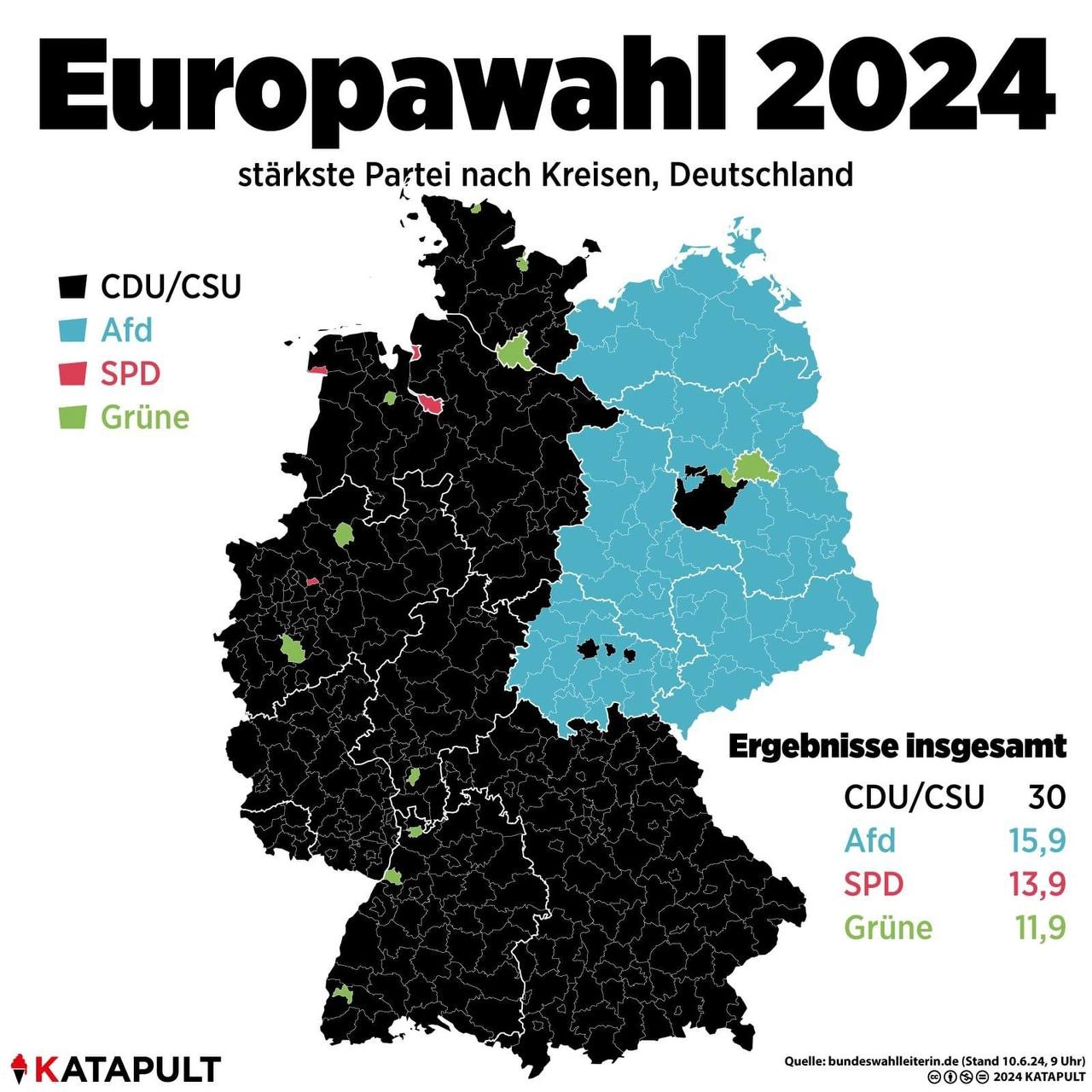 Stärkste Partei nach Kreisen