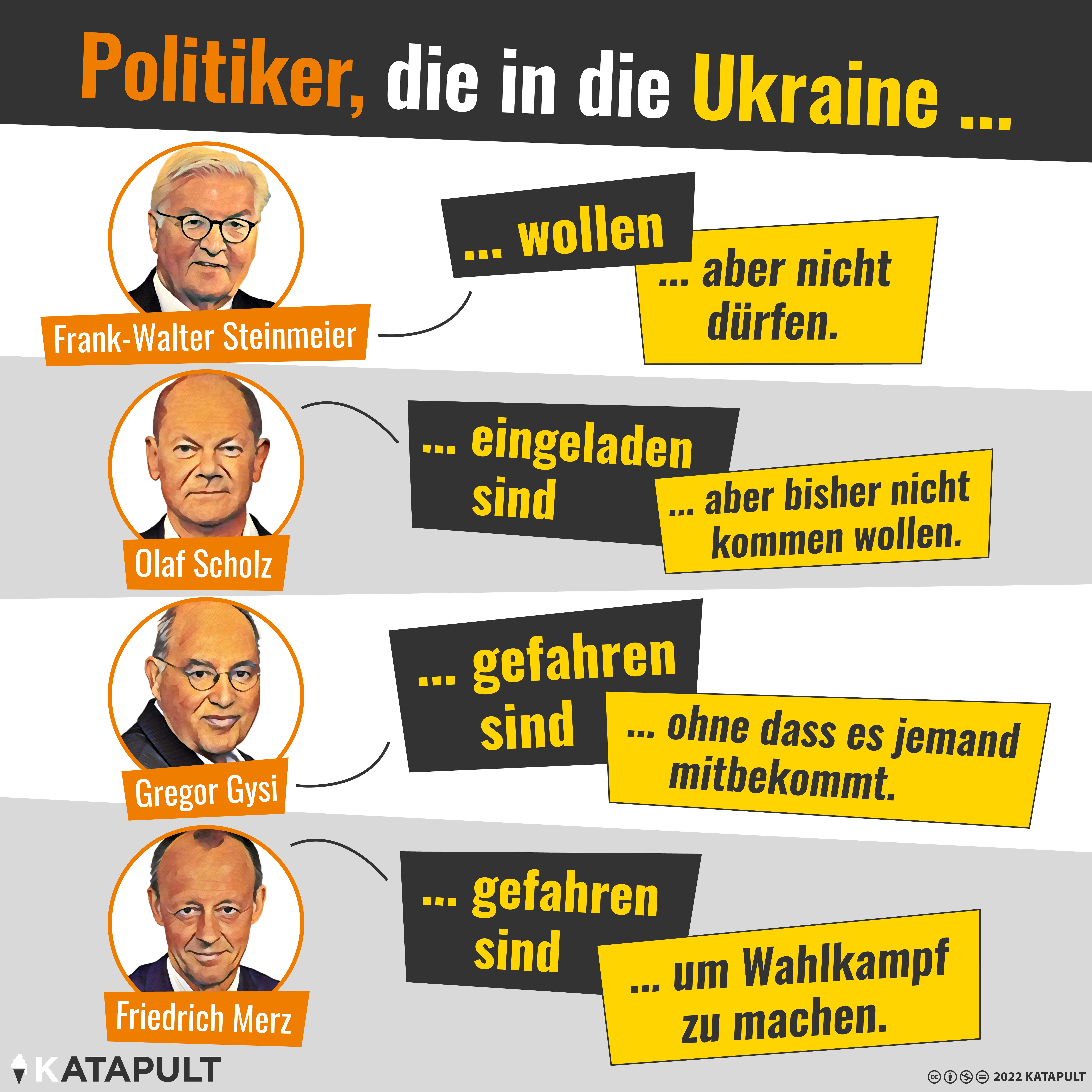 Funkstille beendet!