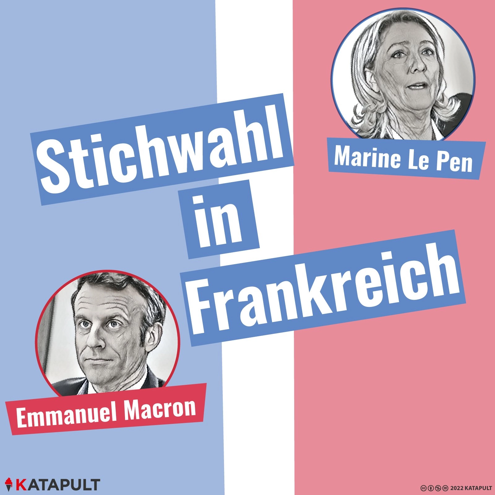 Macron gegen Le Pen