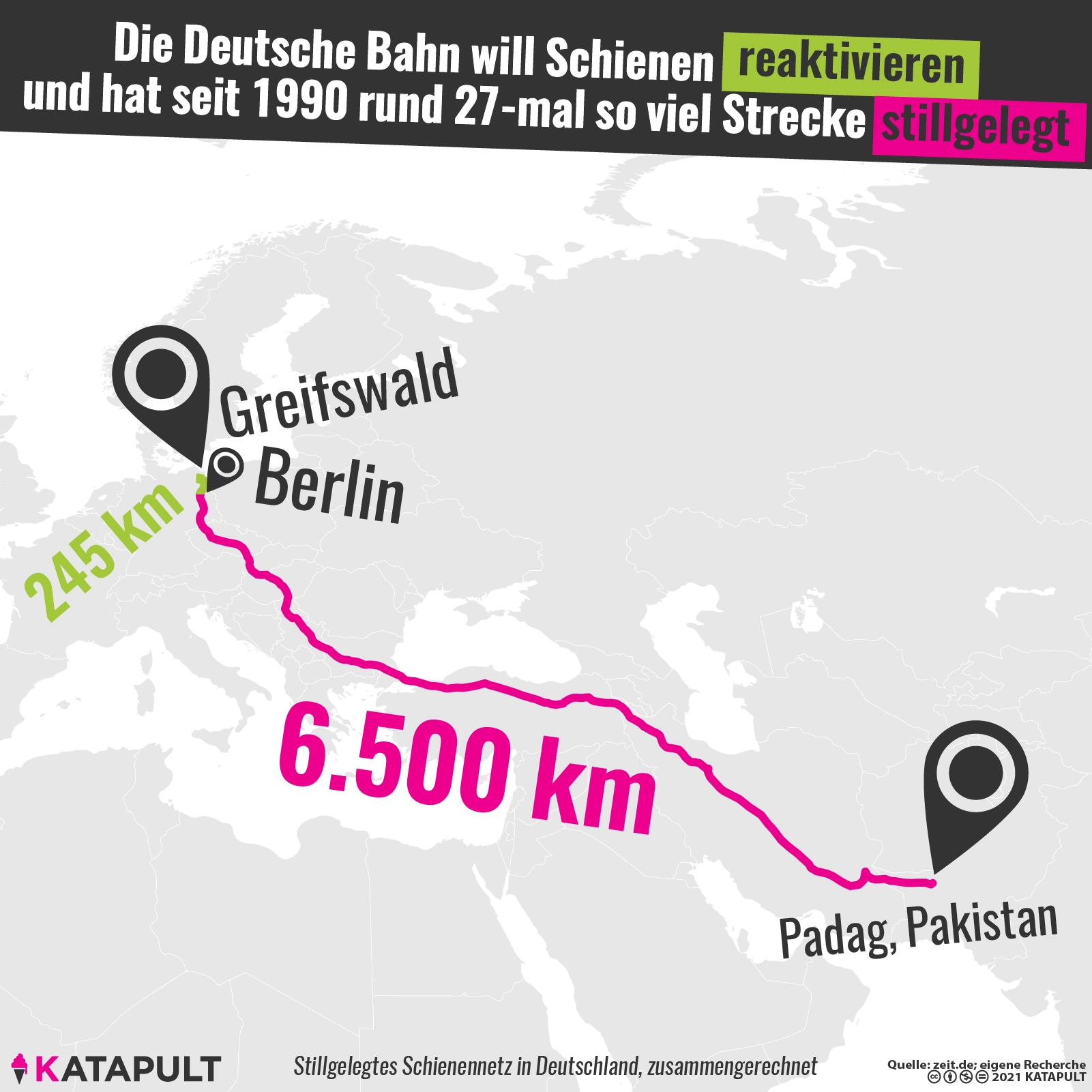 Von Greifswald bis nach Padag