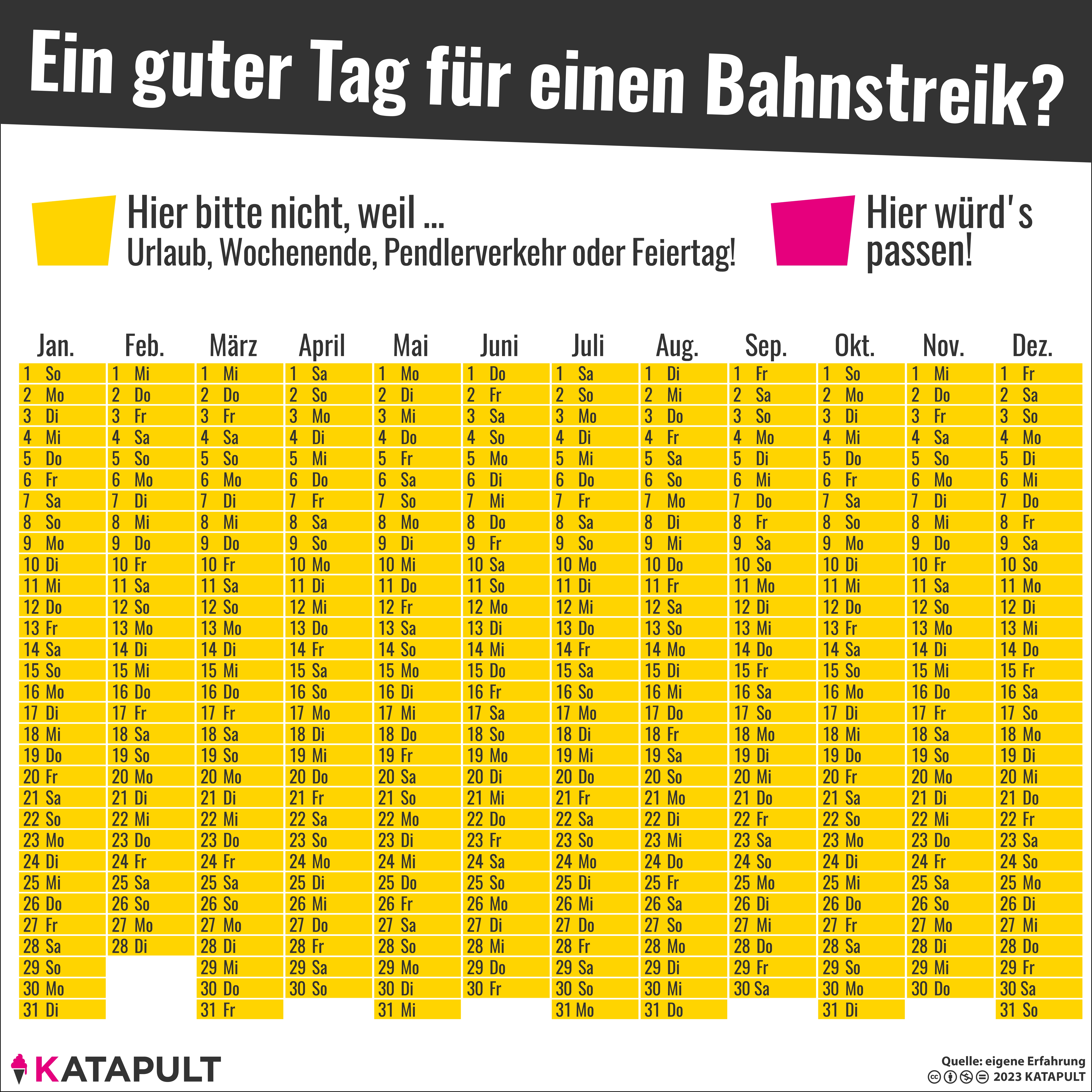 Streik-Kalender