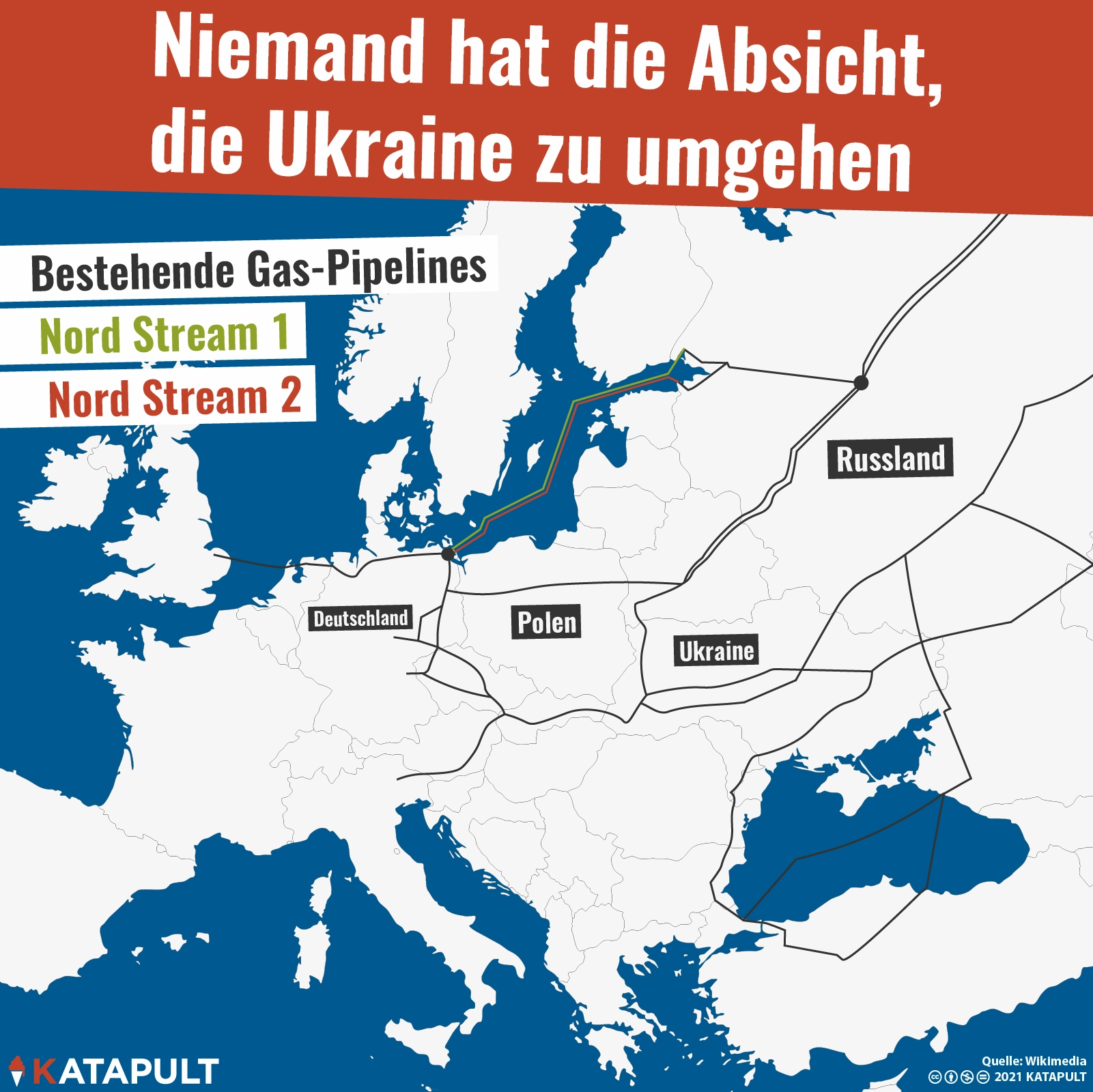 Streit um Nord Stream 2