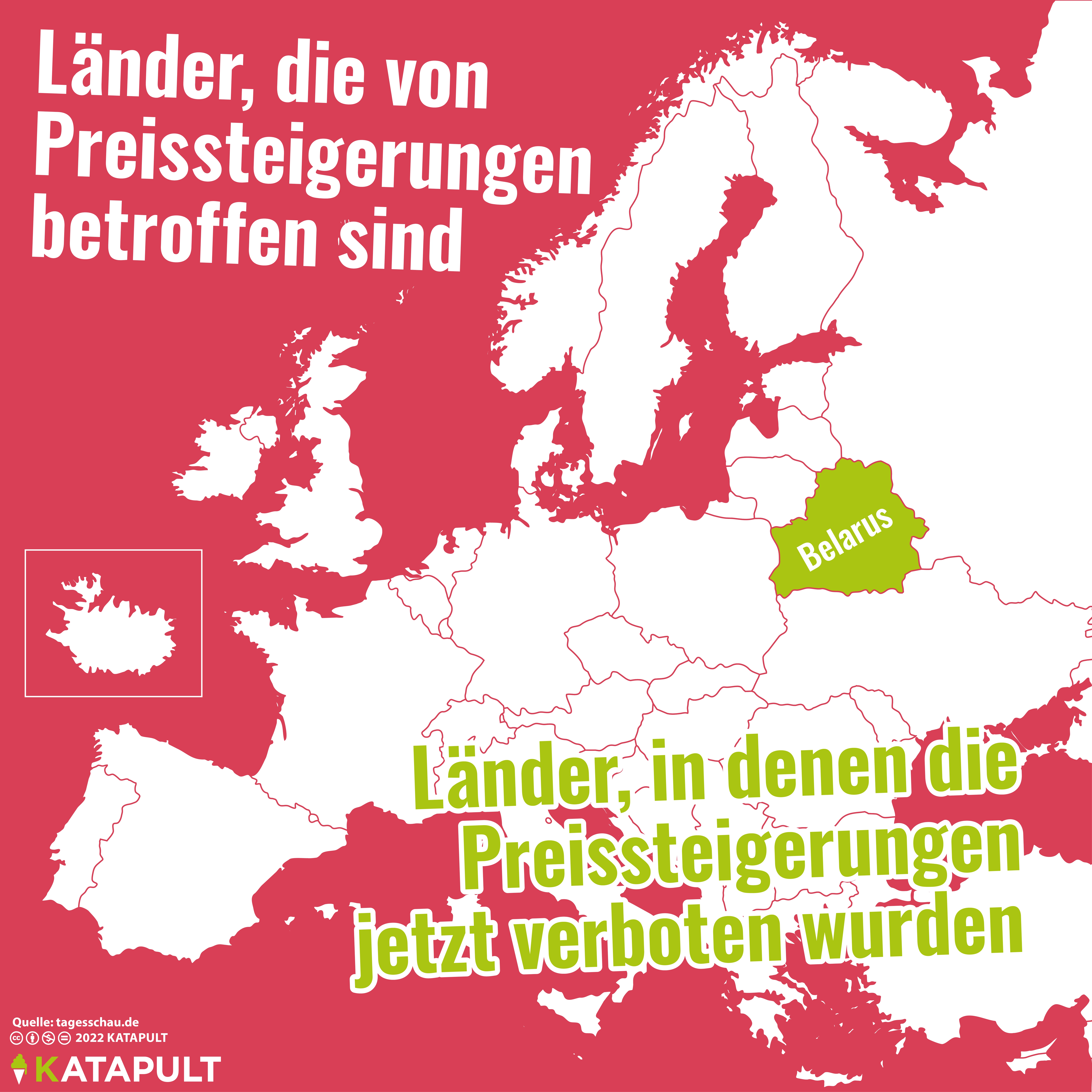 System ausgedribbelt