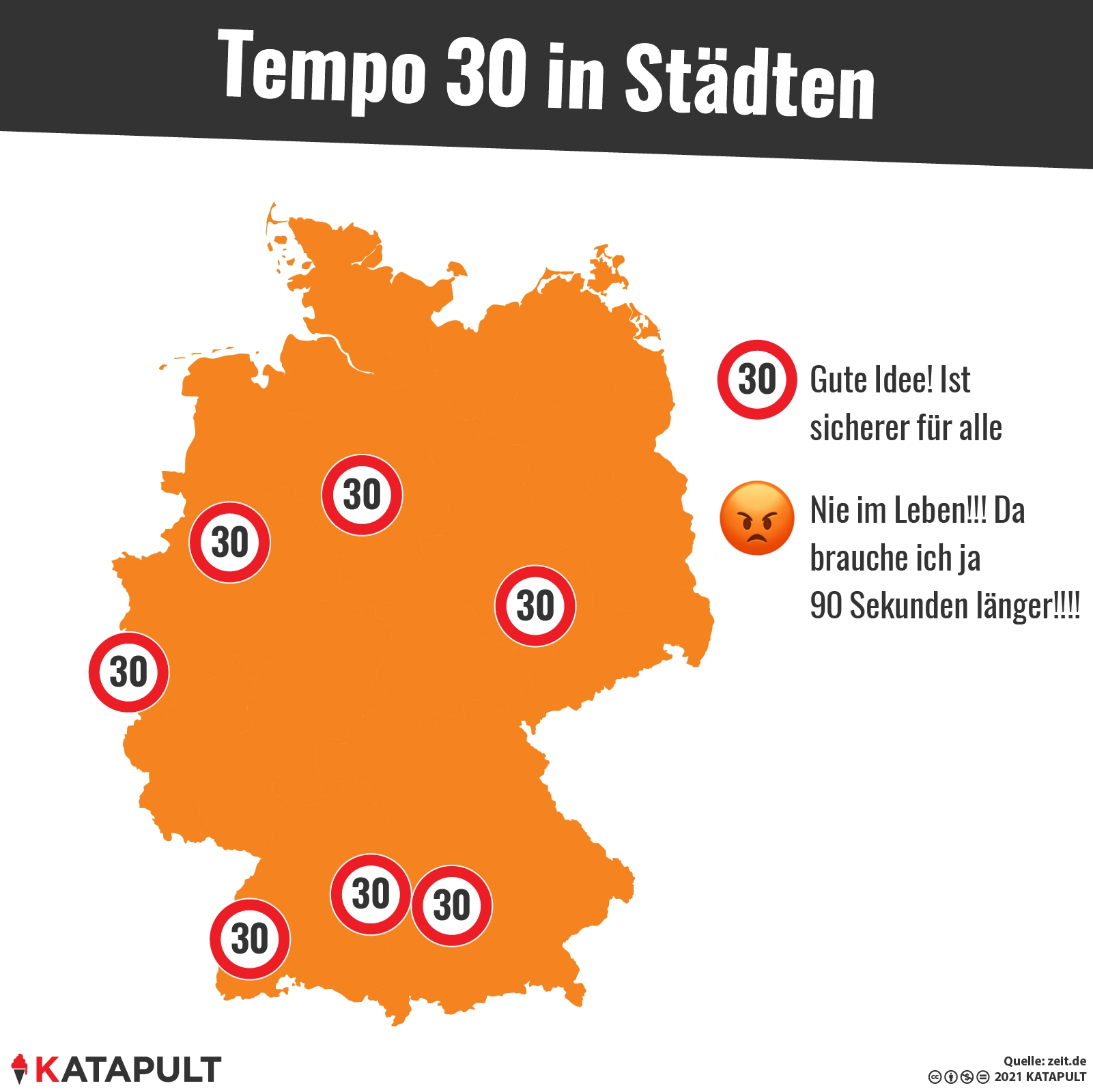 Tempo 30 in Städten