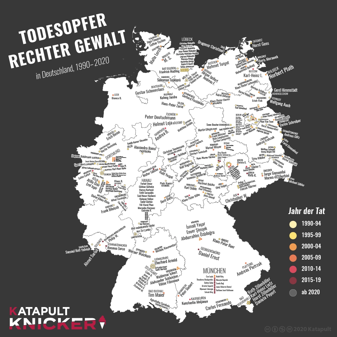 Todesopfer rechter Gewalt, 1990-2020