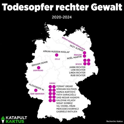 Todesopfer rechter Gewalt