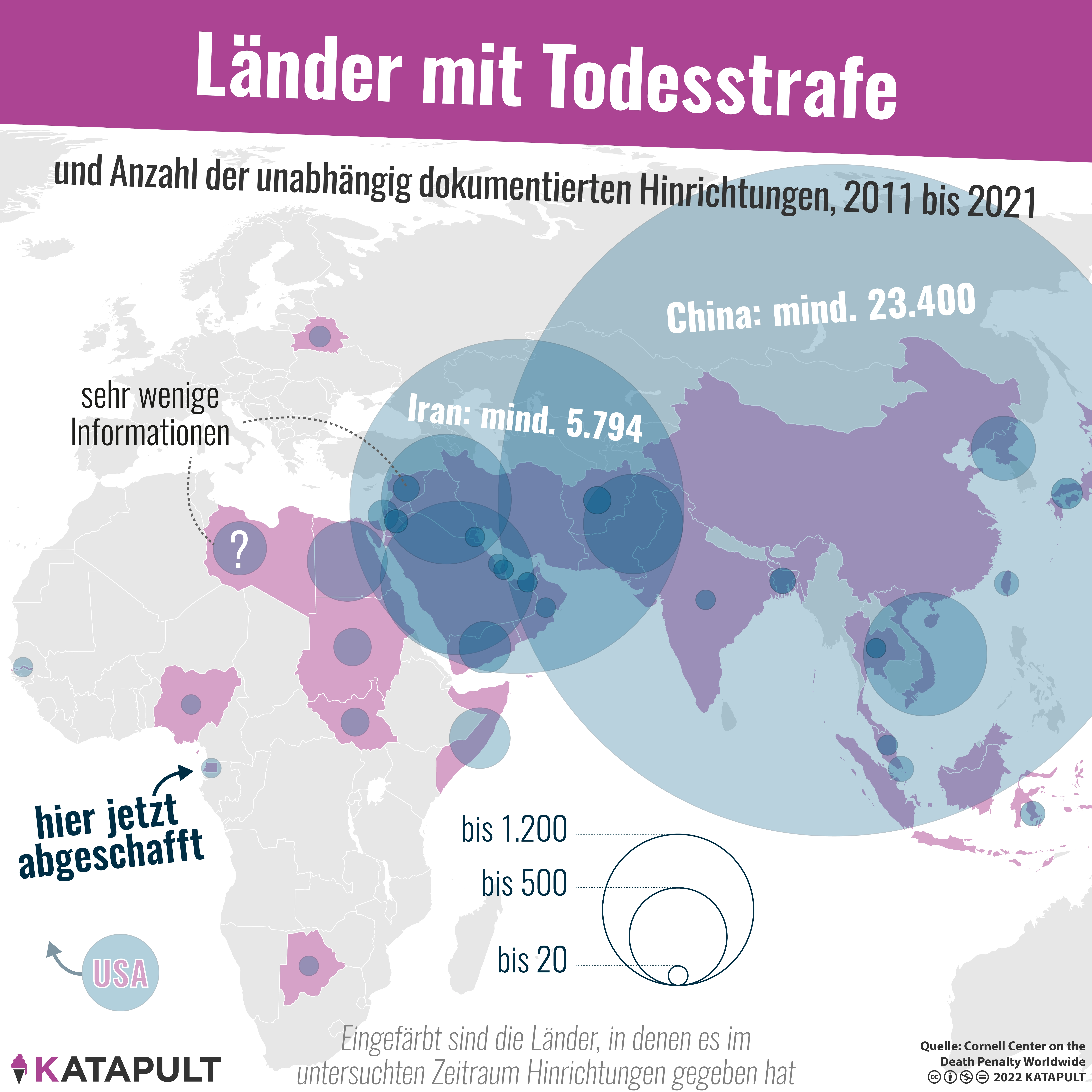 Todesstrafe abgeschafft