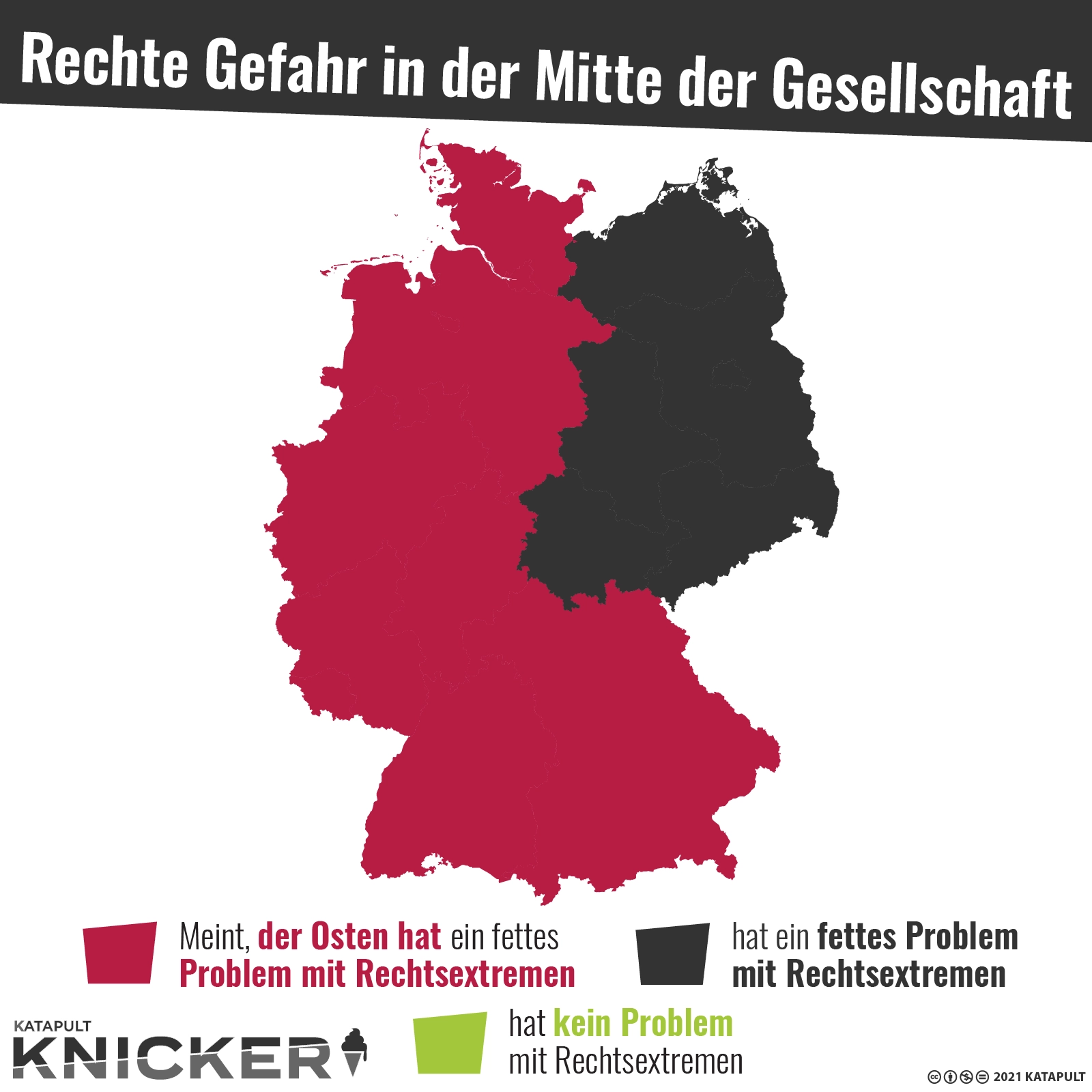 Überall
