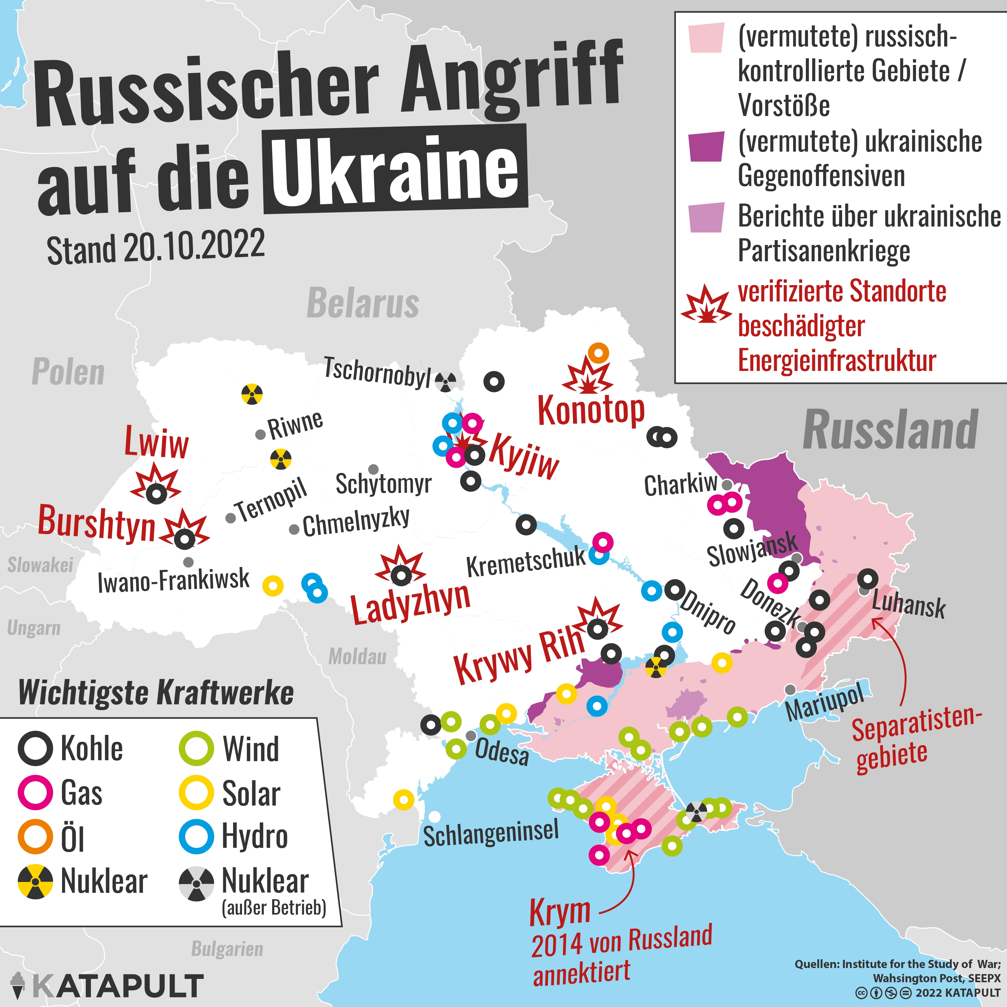 Ukrainische Energieversorgung im Visier