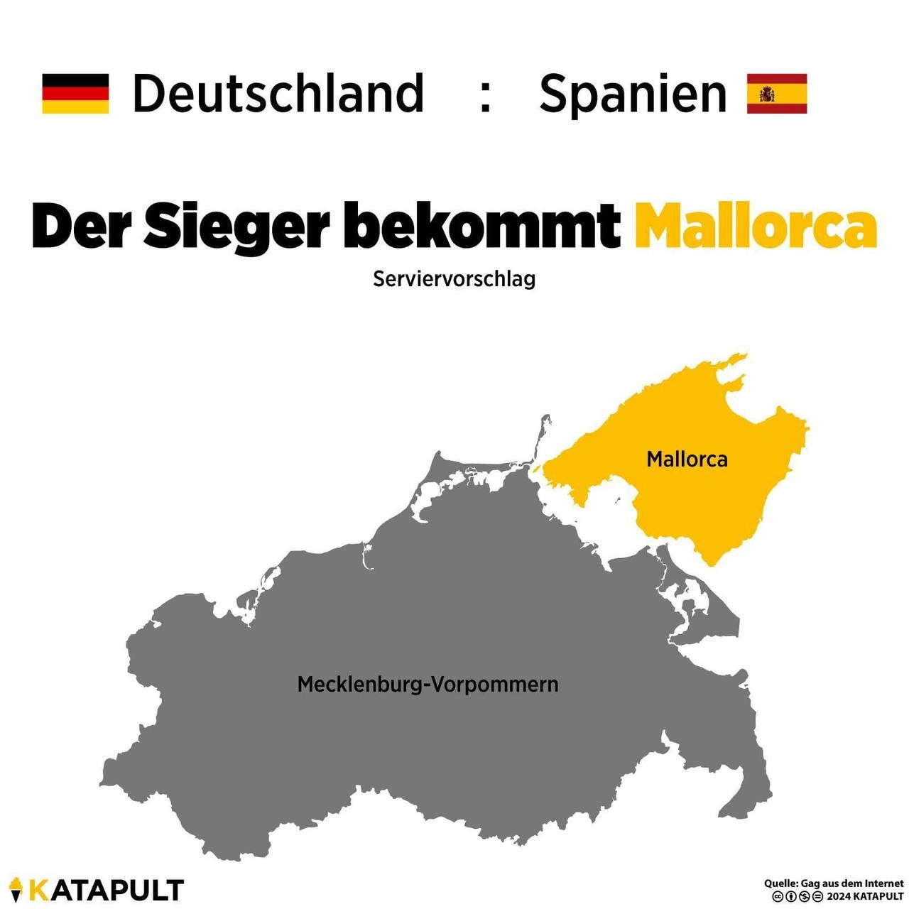 ... und der Verlierer MV.