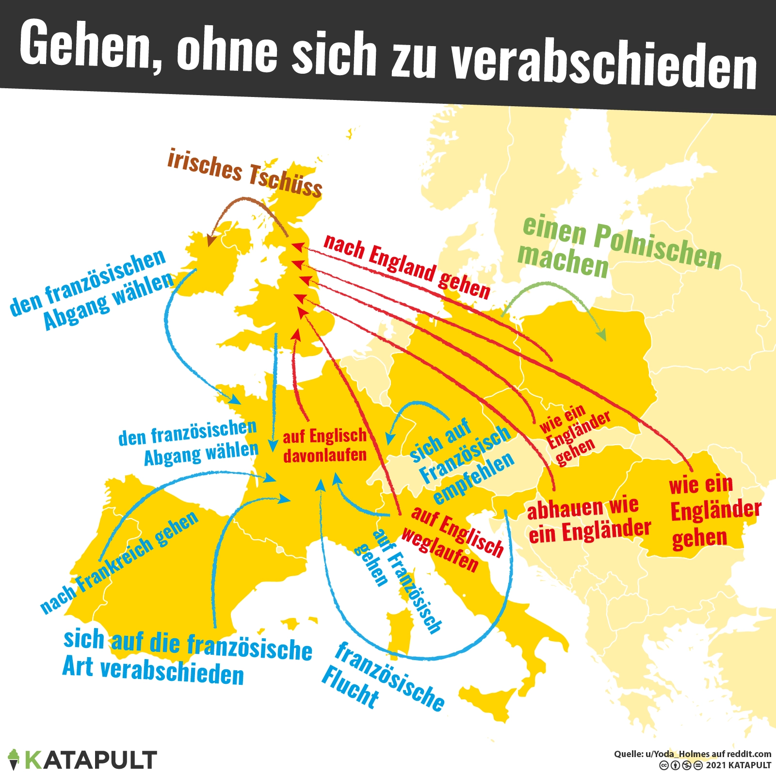 Und tschüss!