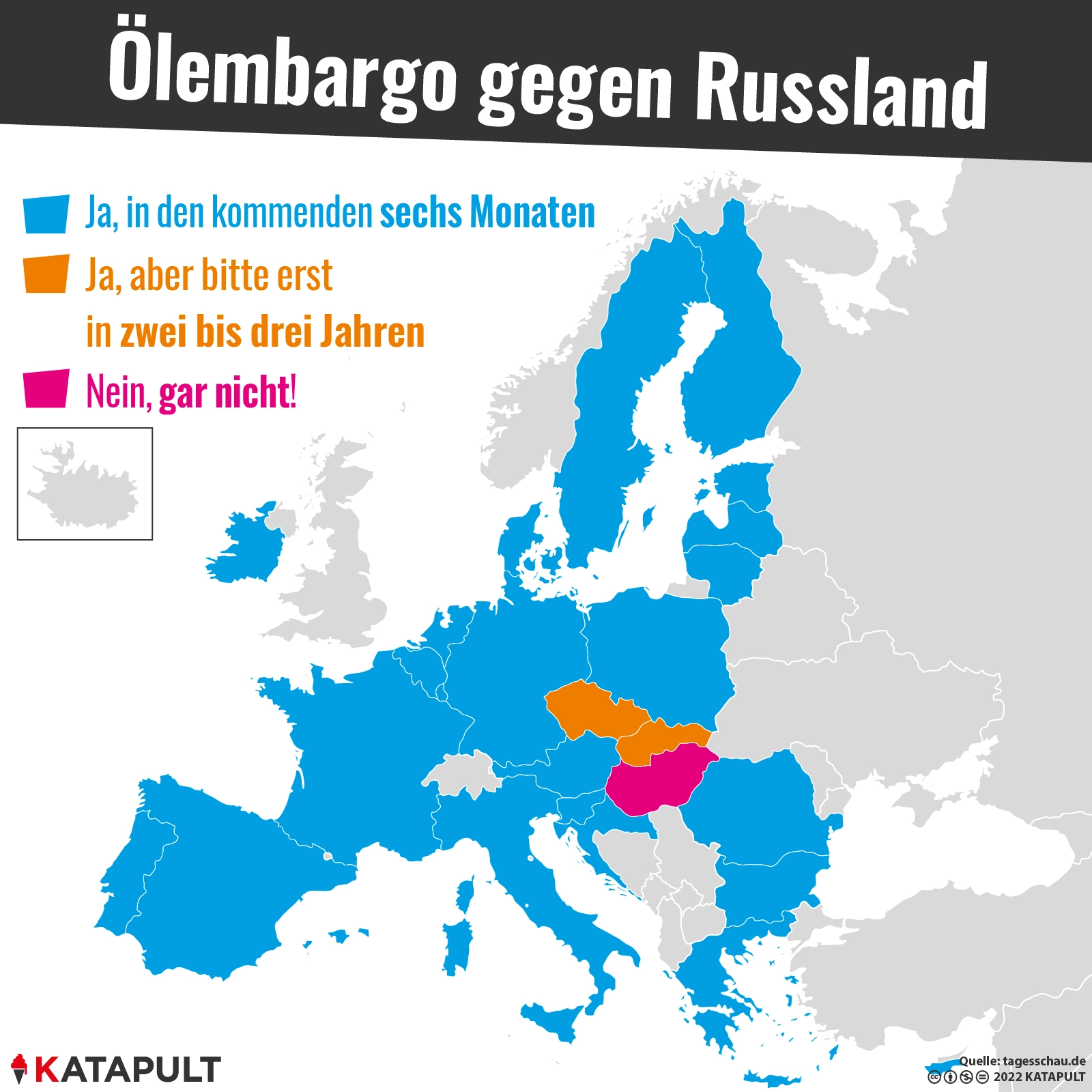 Ungarn will nicht mitmachen