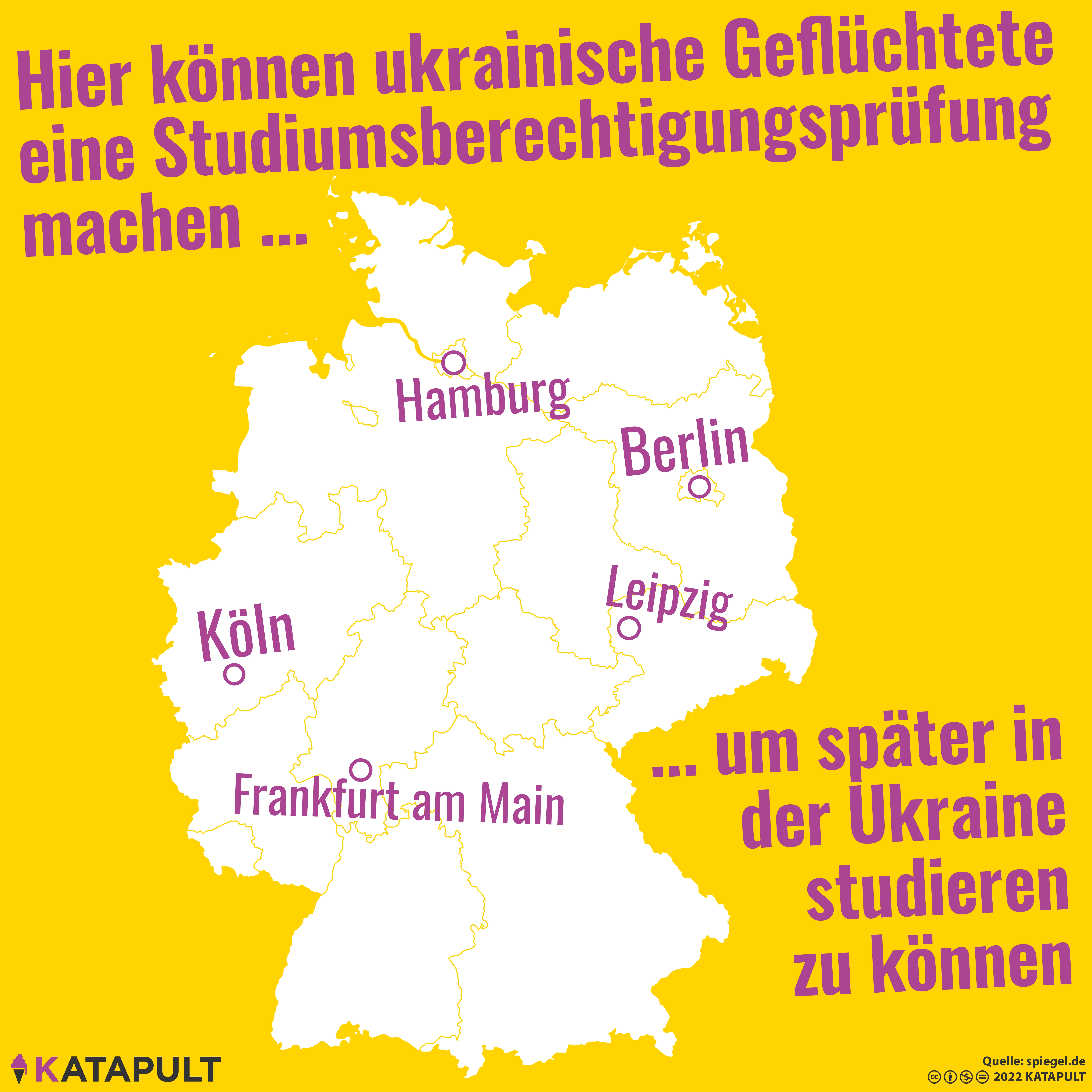 Uni-Zugang geregelt!