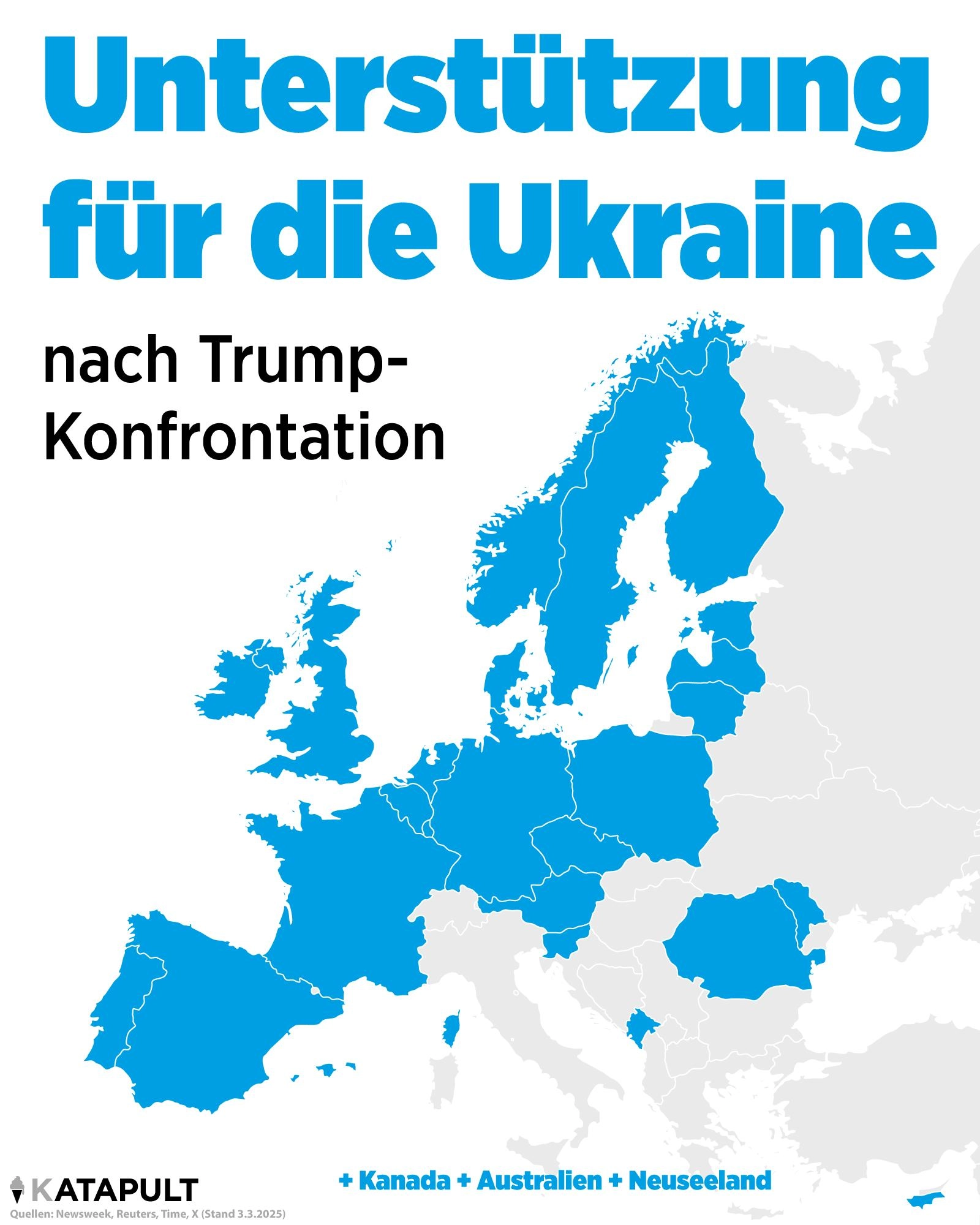 Unterstützung für die Ukraine