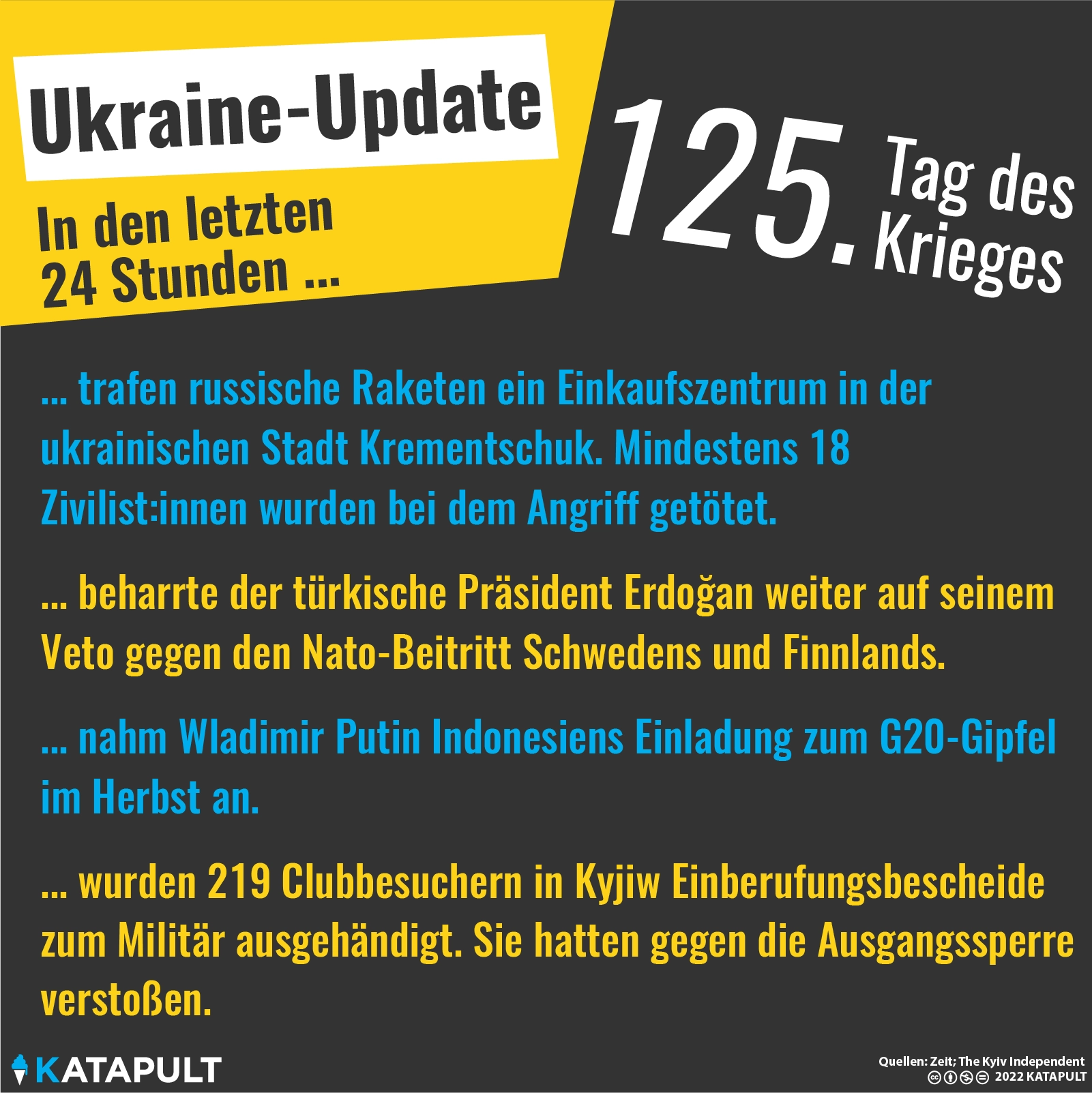 Update der letzten 24 Stunden