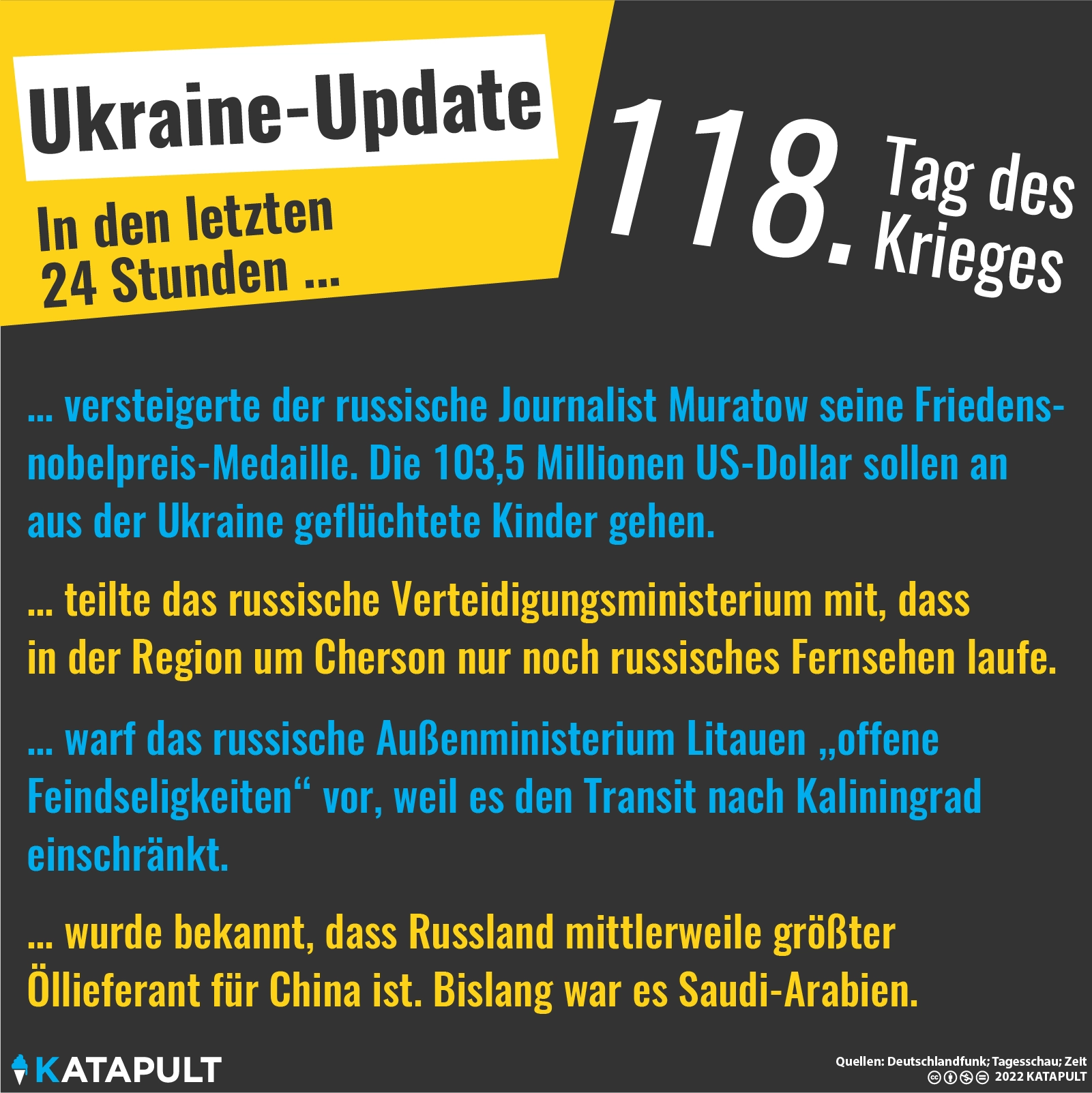 Update zum Krieg in der Ukraine