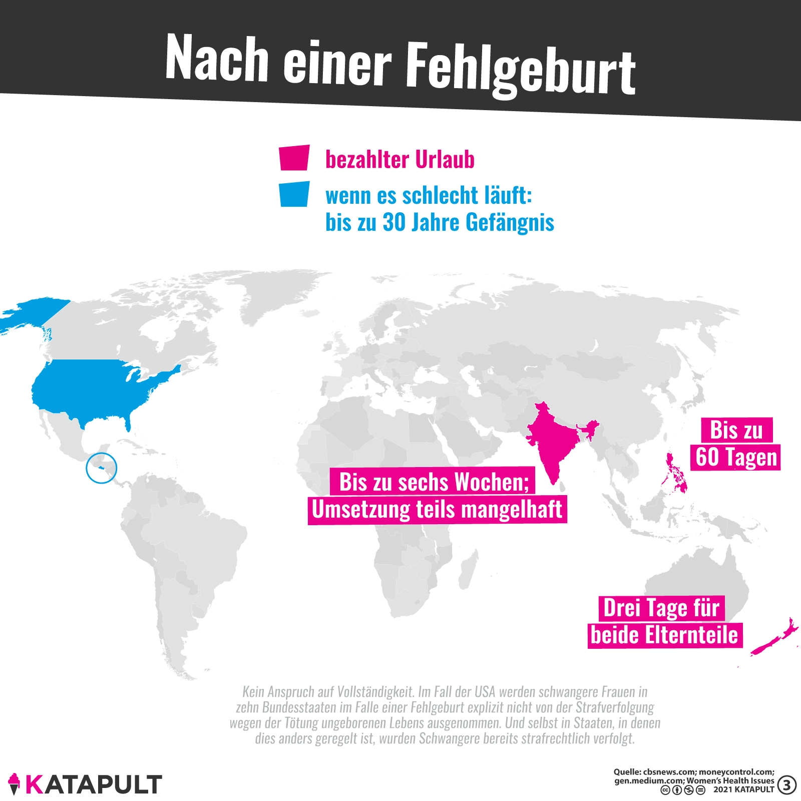 Urlaub oder Gefängnis