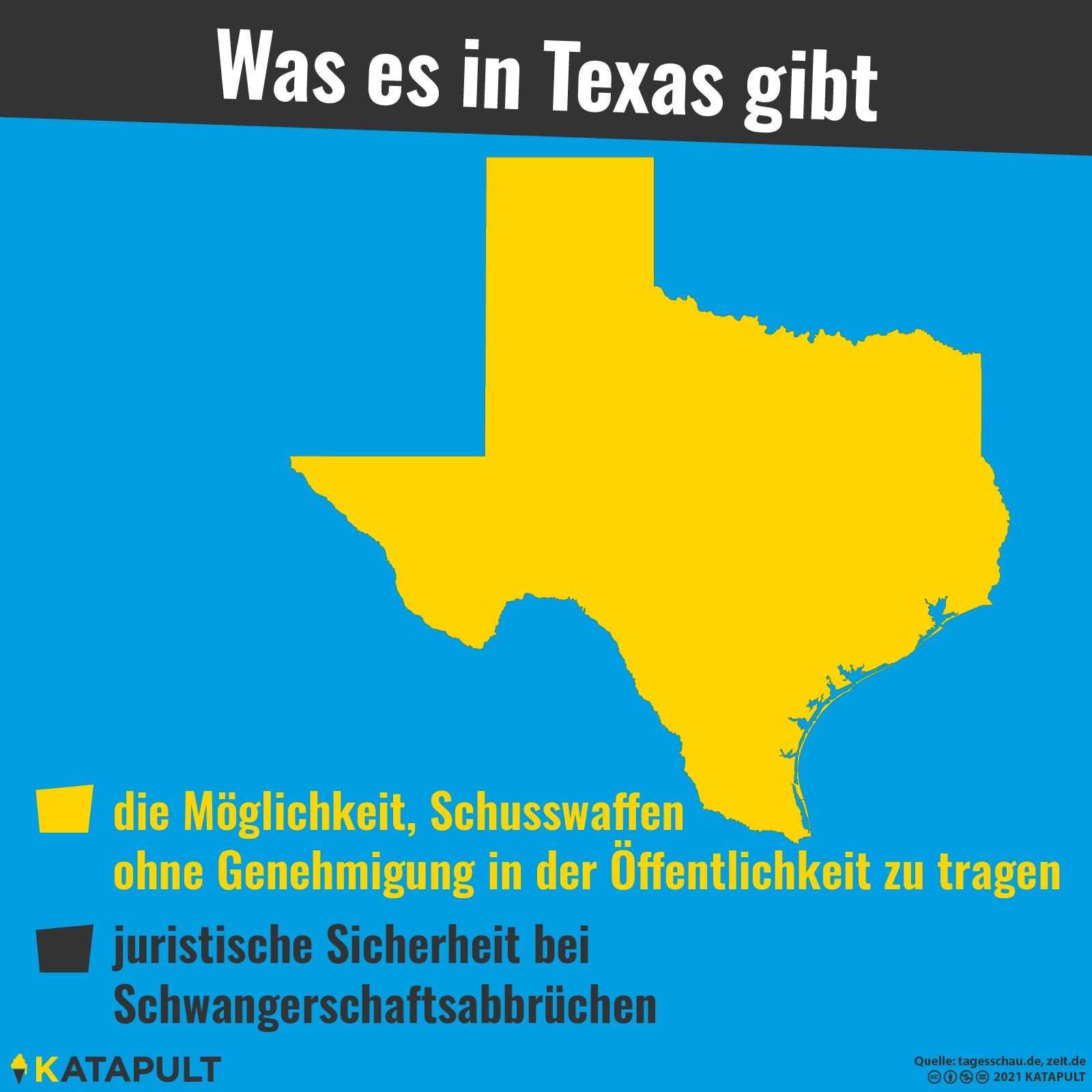 US-Gericht kippt strenges Gesetz zu Schwangerschaftsabbruch