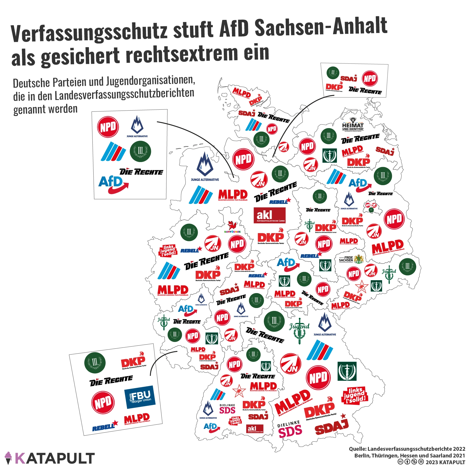 AfD Sachsen-Anhalt gesichert rechtsextrem