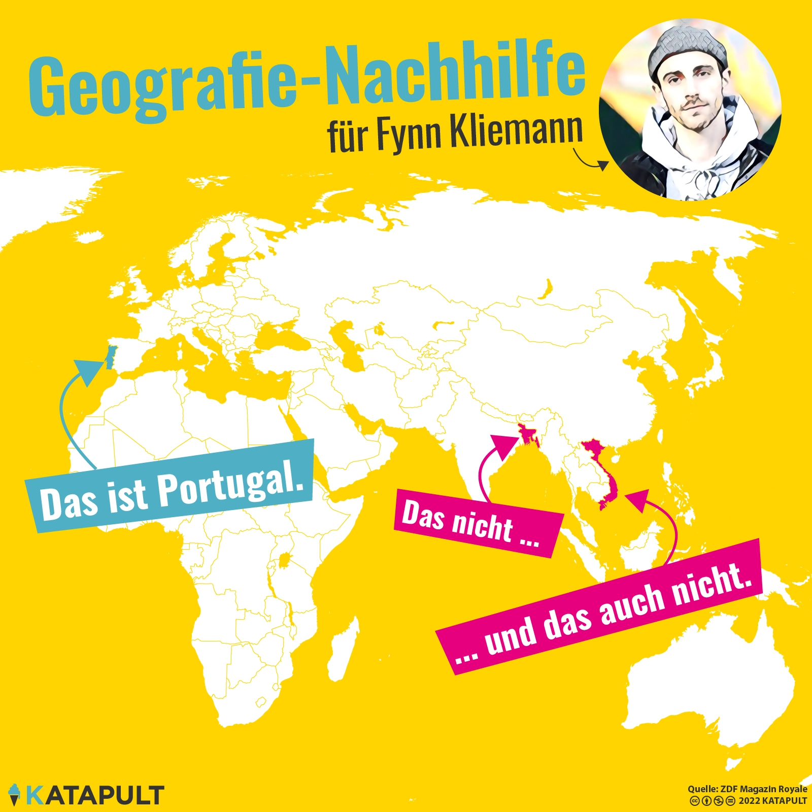 Bangladesch oder Vietnam - Hauptsache Europa