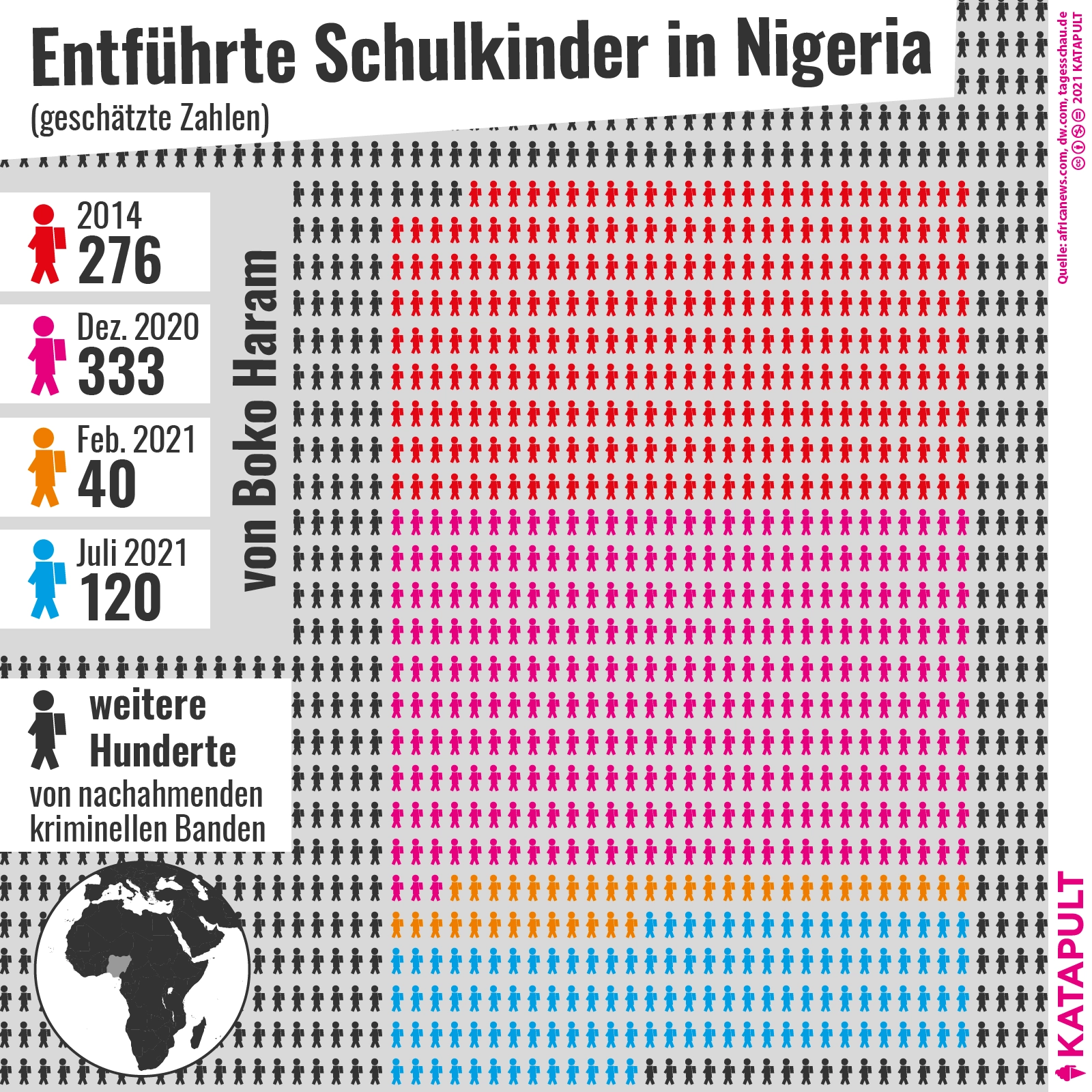 Von Boko Haram entführte Schülerin nach Jahren aufgetaucht