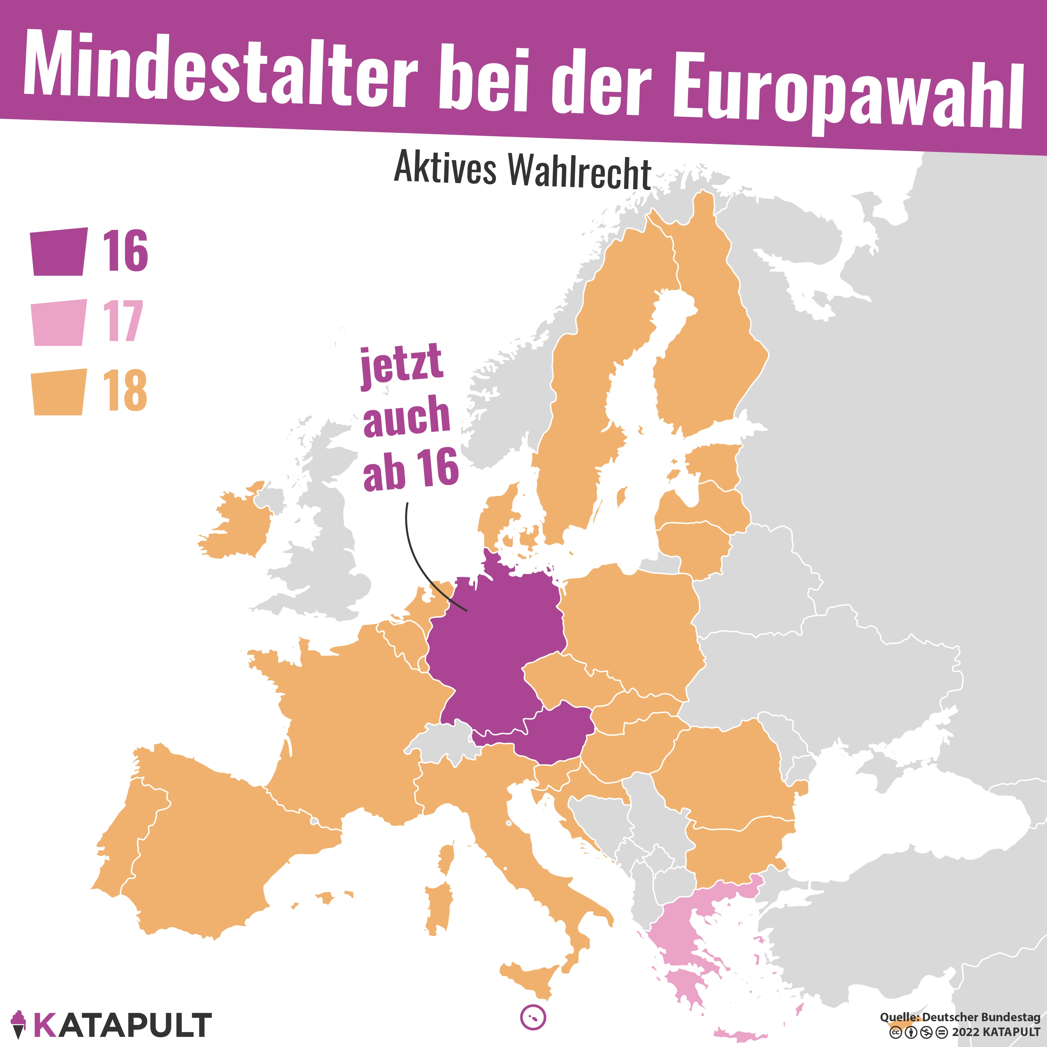 Wählen ab 16