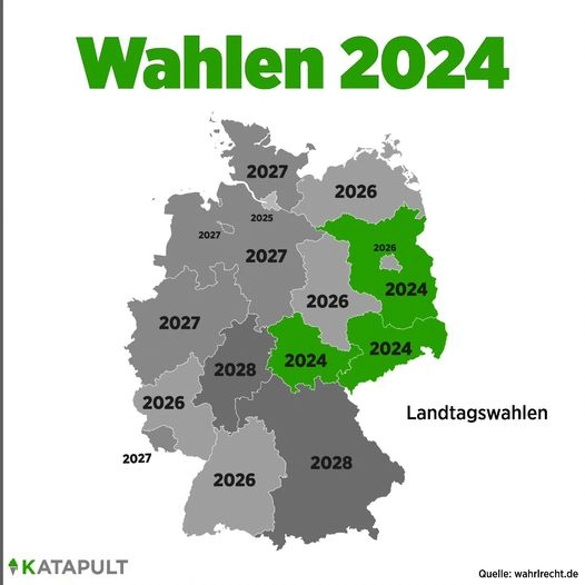 Wahlen in Deutschland