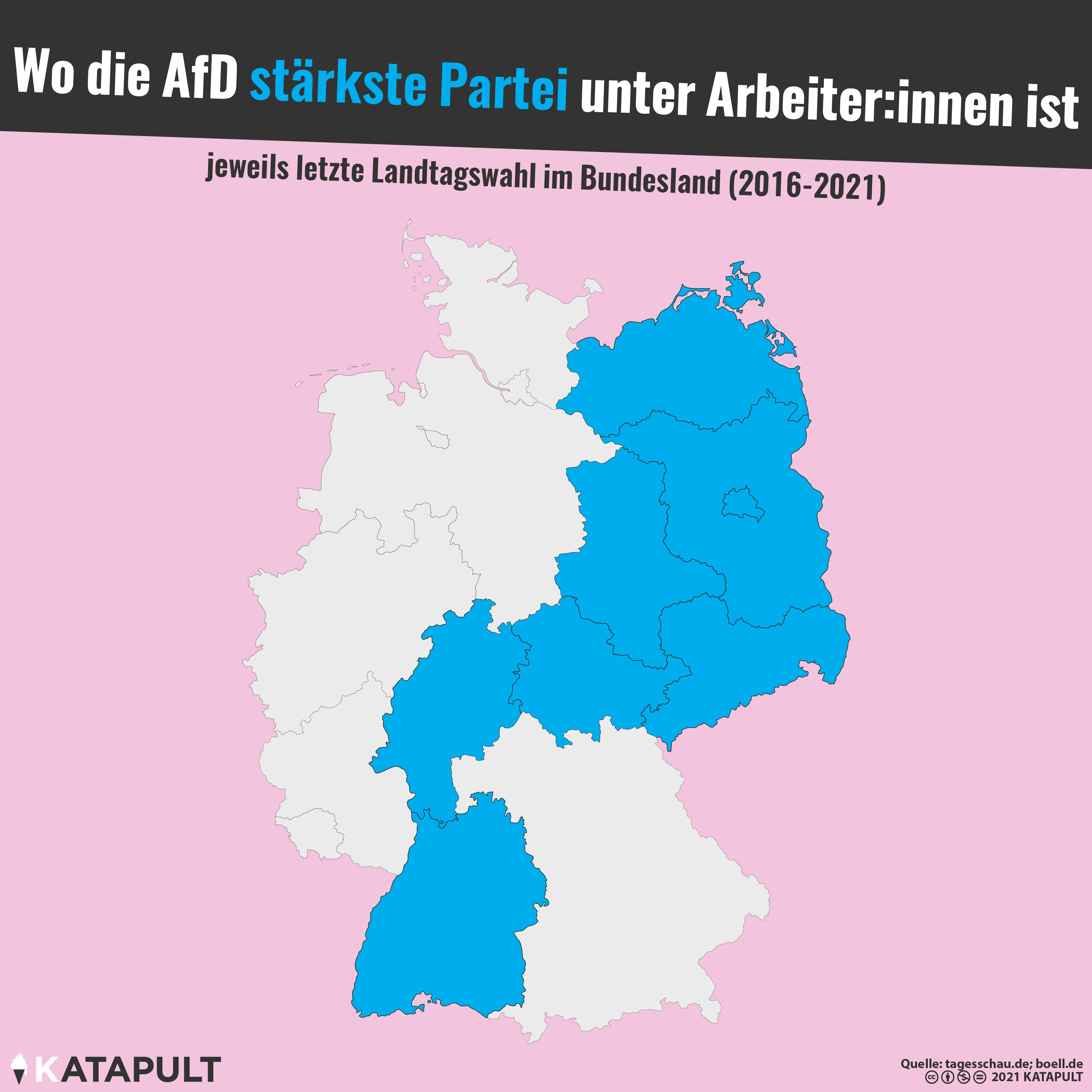 Warum Arbeiter:innen die AfD wählen