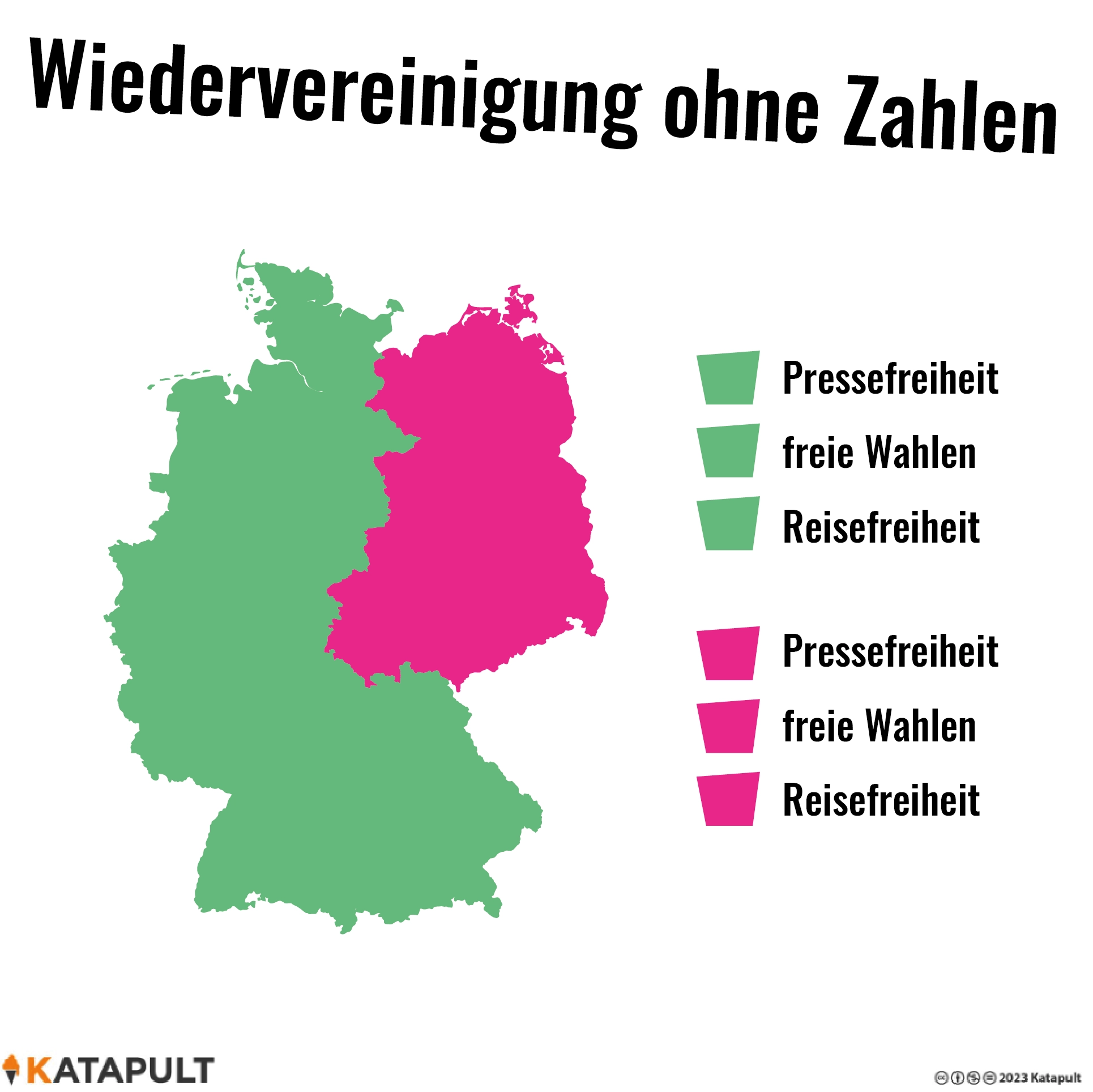 Was bleibt