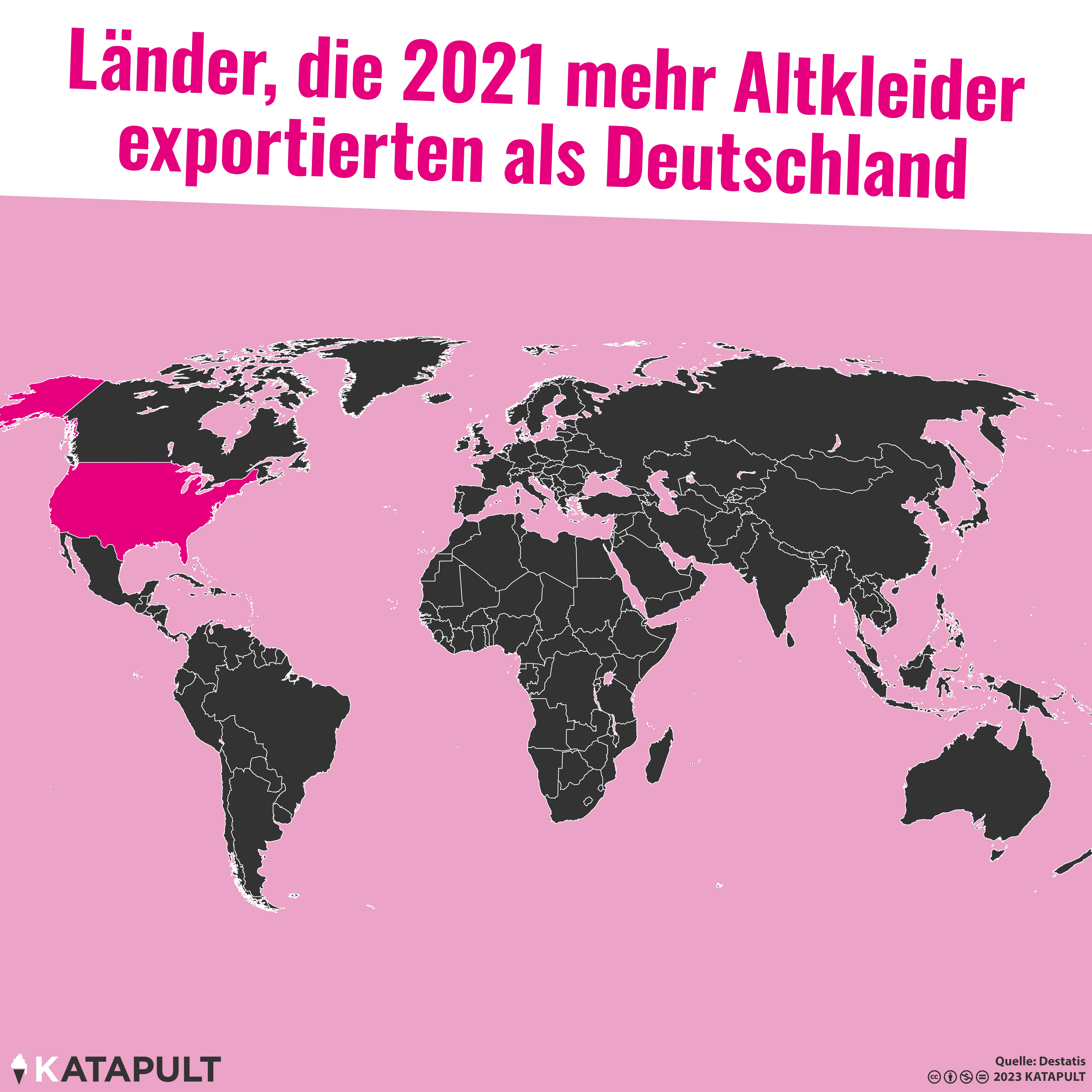 Weg damit!
